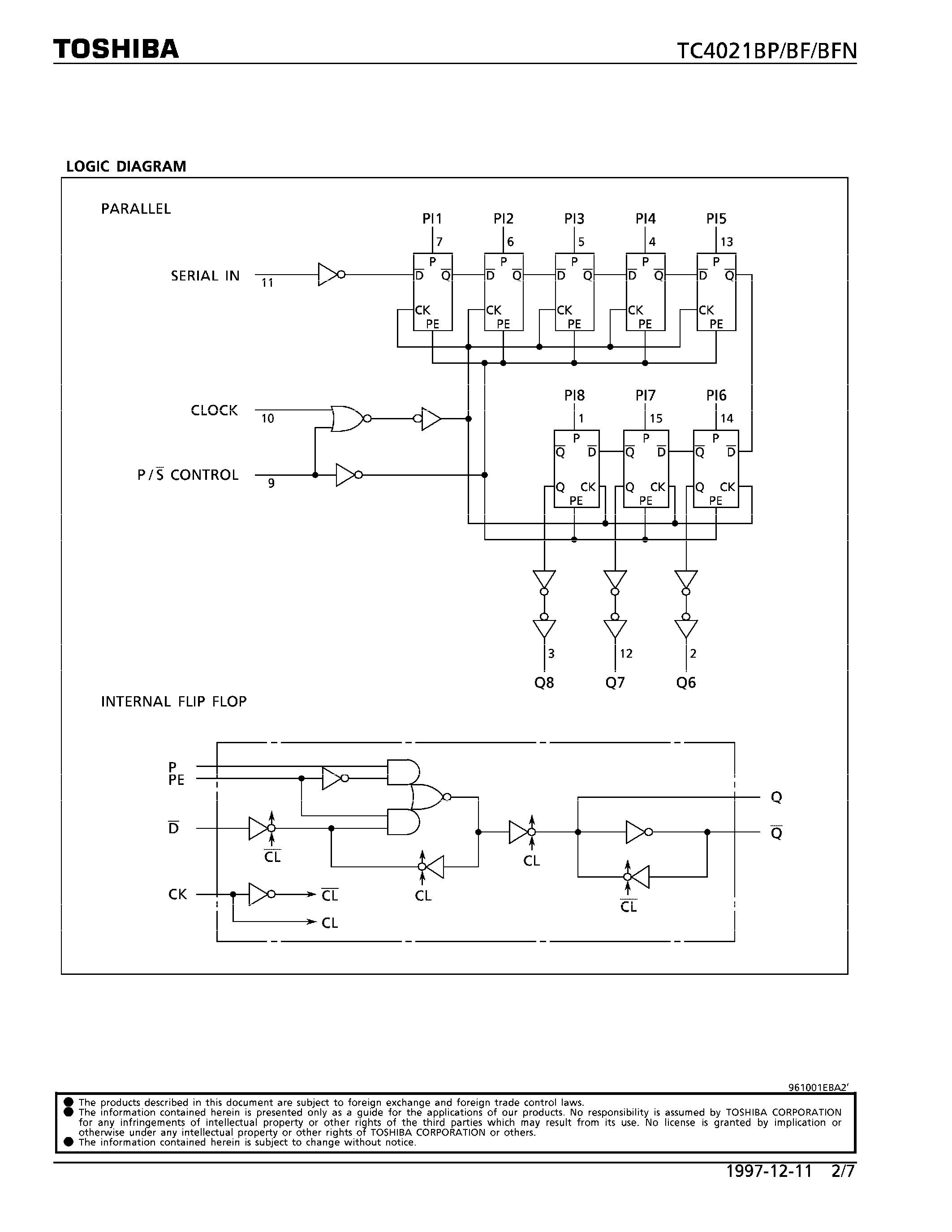 Даташит TC4021 - 8-STAGE STATIC SHIFT REGISTER страница 2