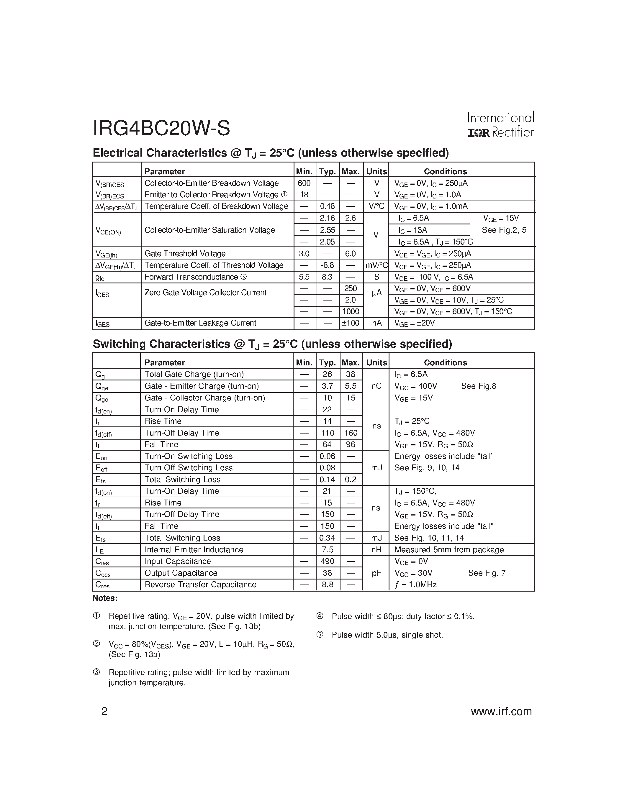 Datasheet IRG4BC20W-S - INSULATED GATE BIPOLAR TRANSISTOR page 2