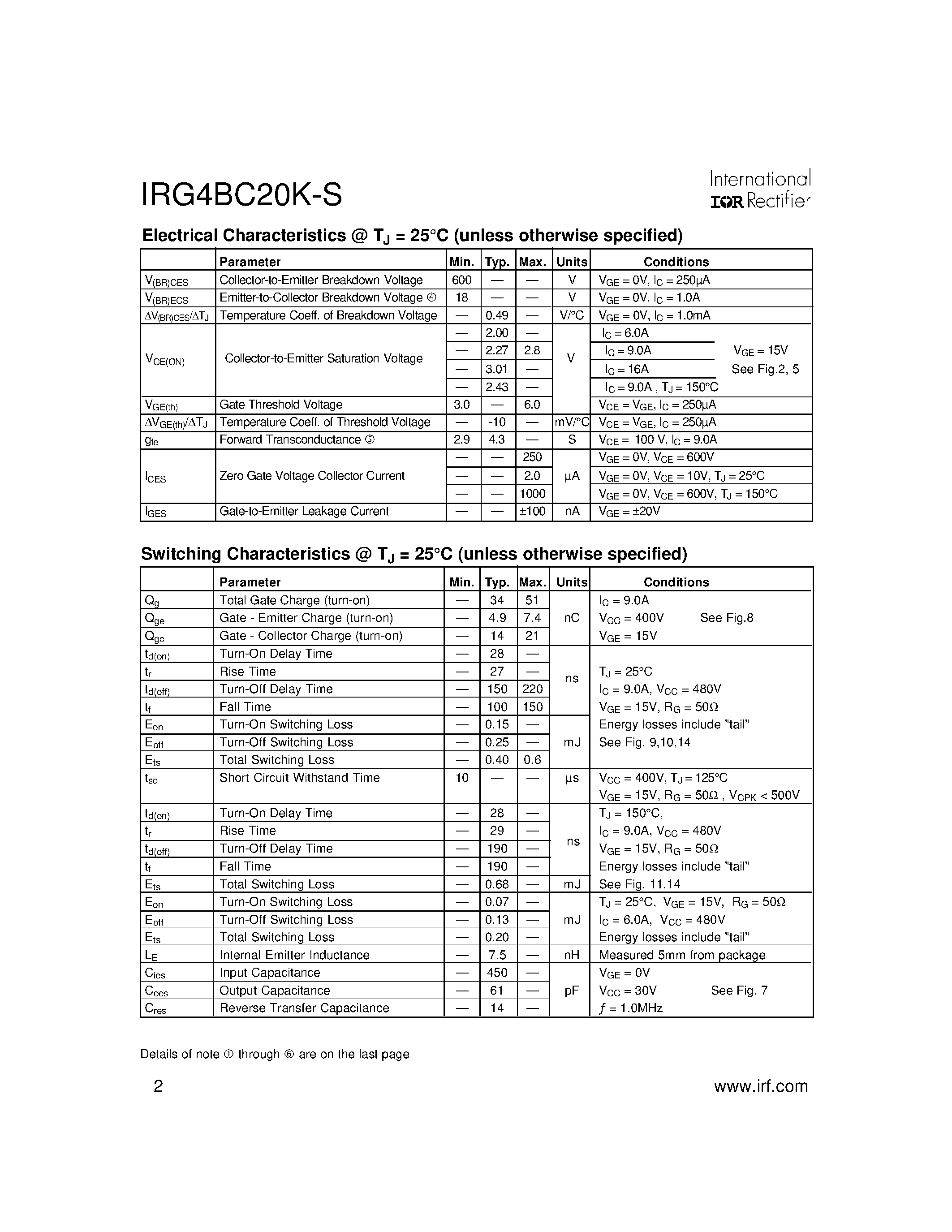 Datasheet IRG4BC20K-S - INSULATED GATE BIPOLAR TRANSISTOR page 2