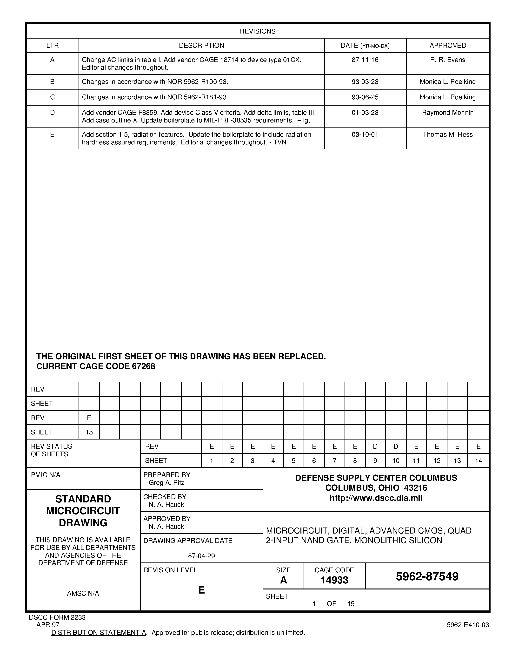 Datasheet 5962-87549012 - Microcircuit / Digital / Advanced CMOS / Quad 2 Input NAND Gate / Monolithic Silicon page 1