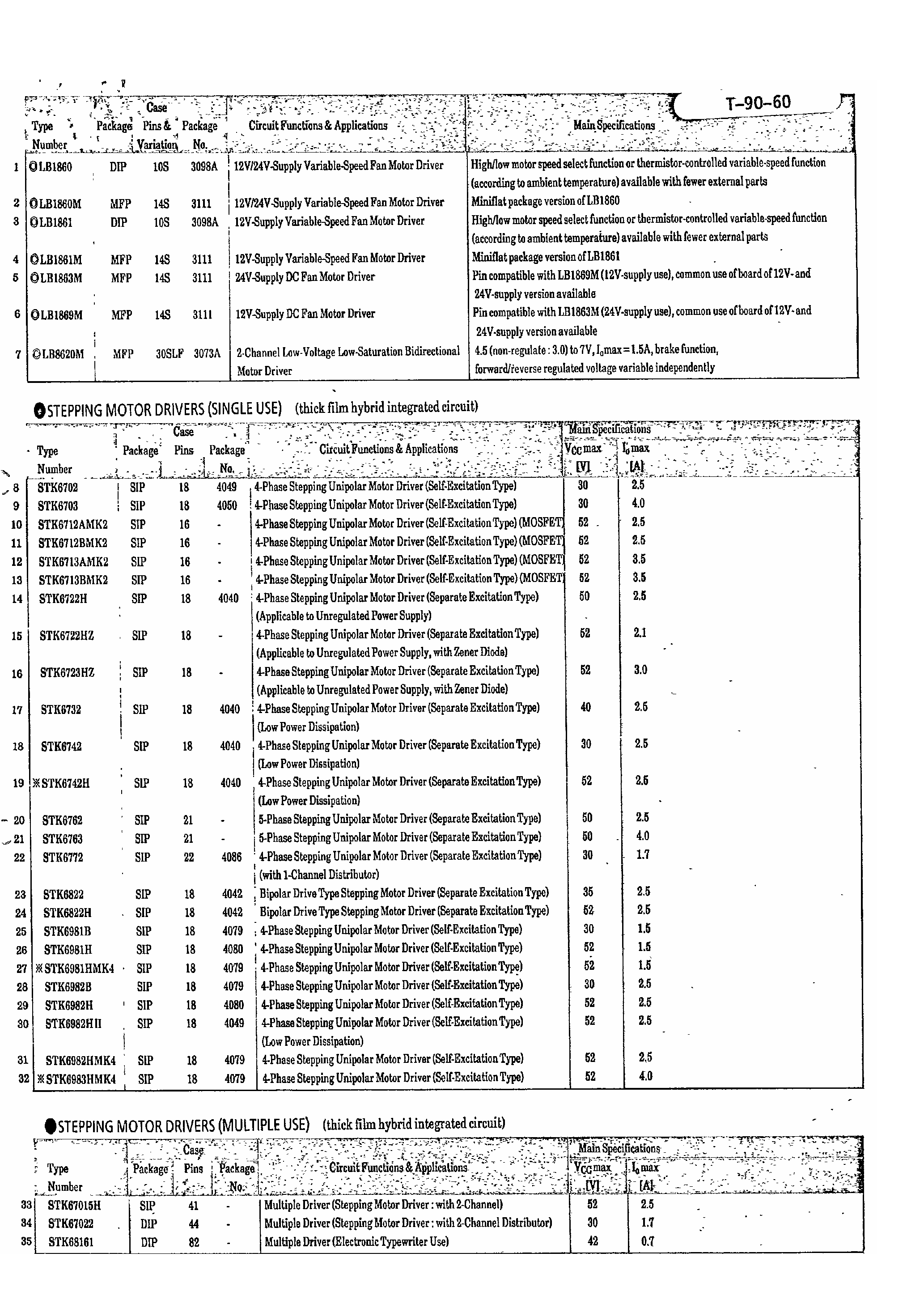 Datasheet STK6982H page 1 Datasheet STK6982H - 4 Phase Stepping Motor Driver page 1