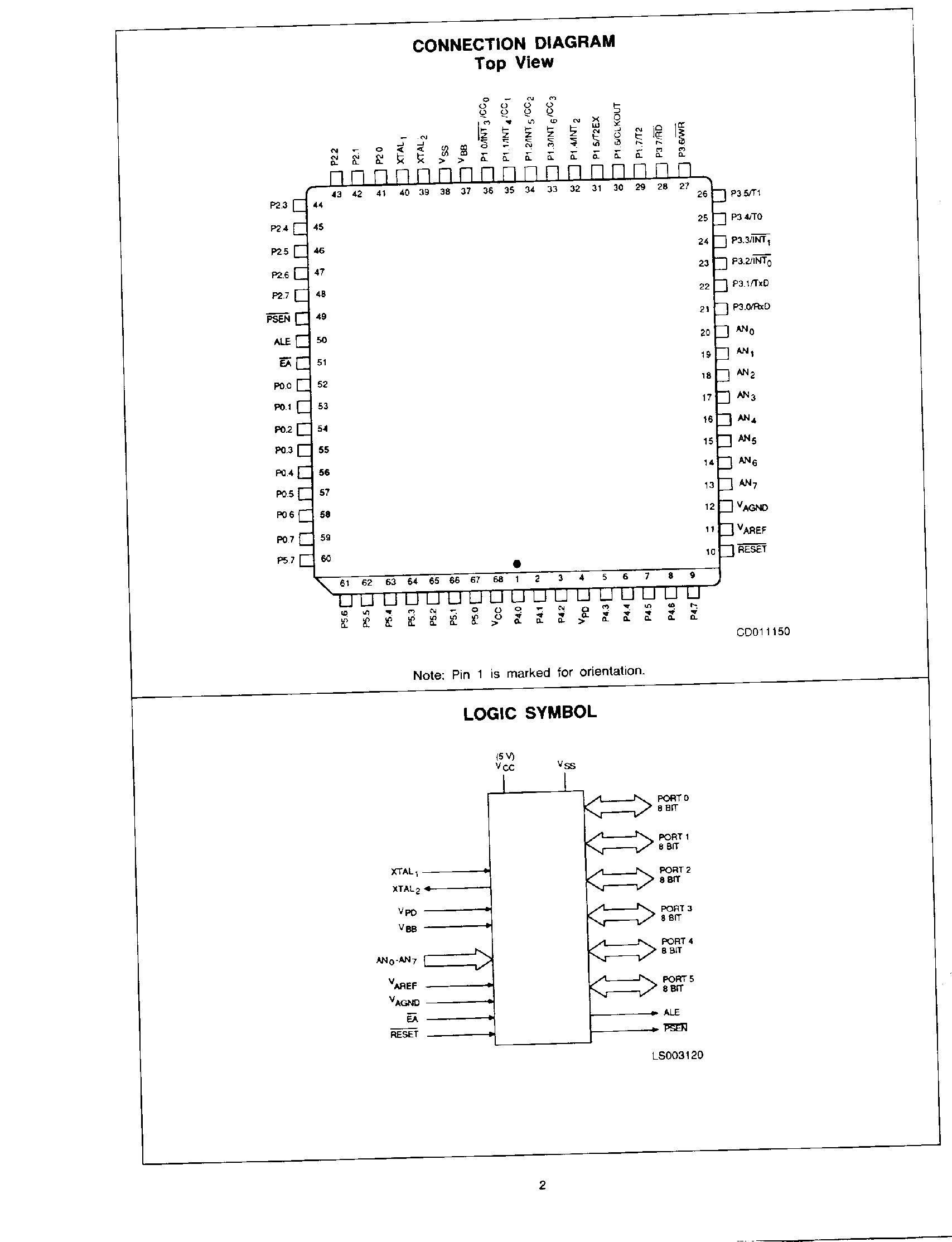Datasheet N80535 - 8 Bit Single-Chip Microcontroller page 2