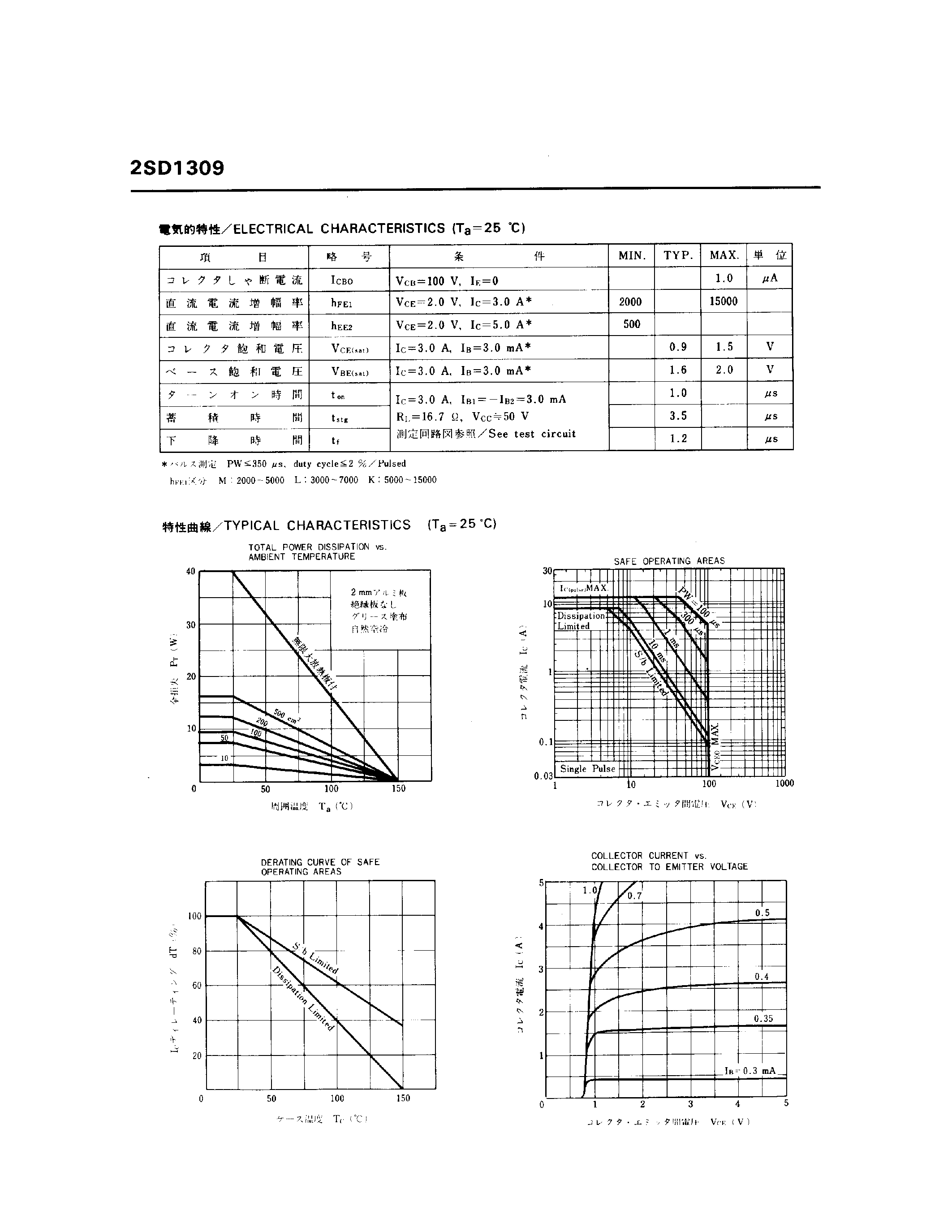 Datasheet 2SD1309 - NPN SILICON EPITAXIAL DARLINGTON TRANSISTOR page 2