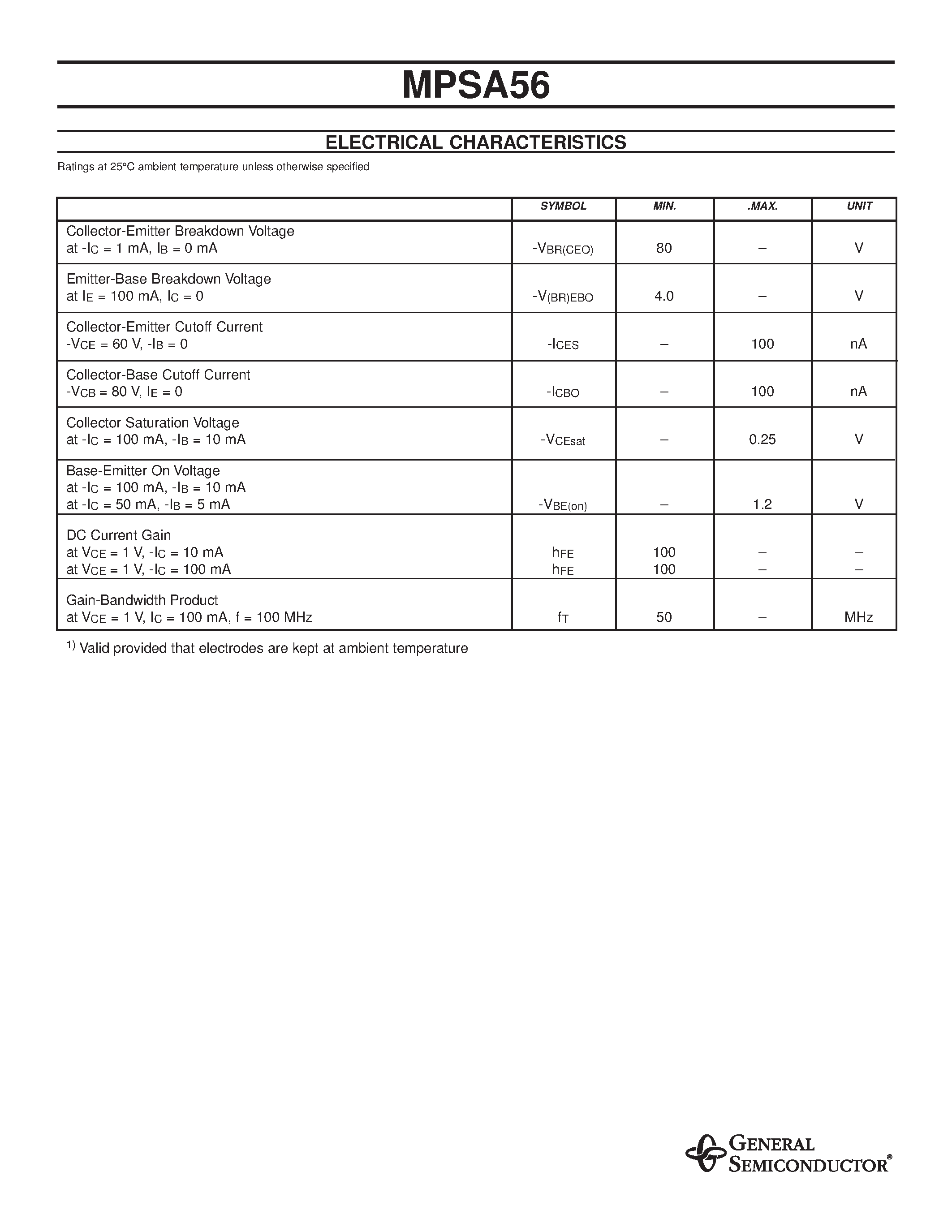 Datasheet MPSA56 - Small Signal Transistors (PNP) page 2