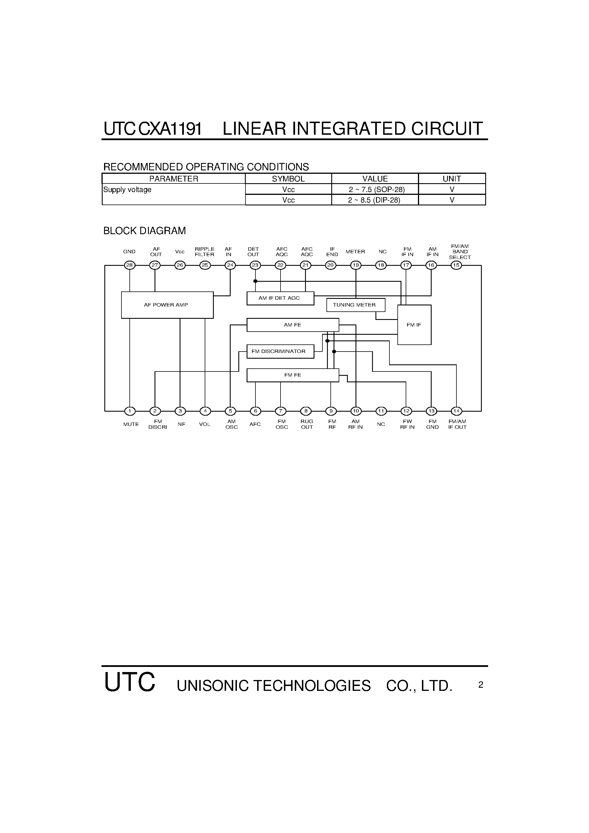 Datasheet CXA-1191 page 2 Datasheet CXA-1191 - FM/AM Radio (for radio-cassette tape recorders and headphone tape recorders) page 2