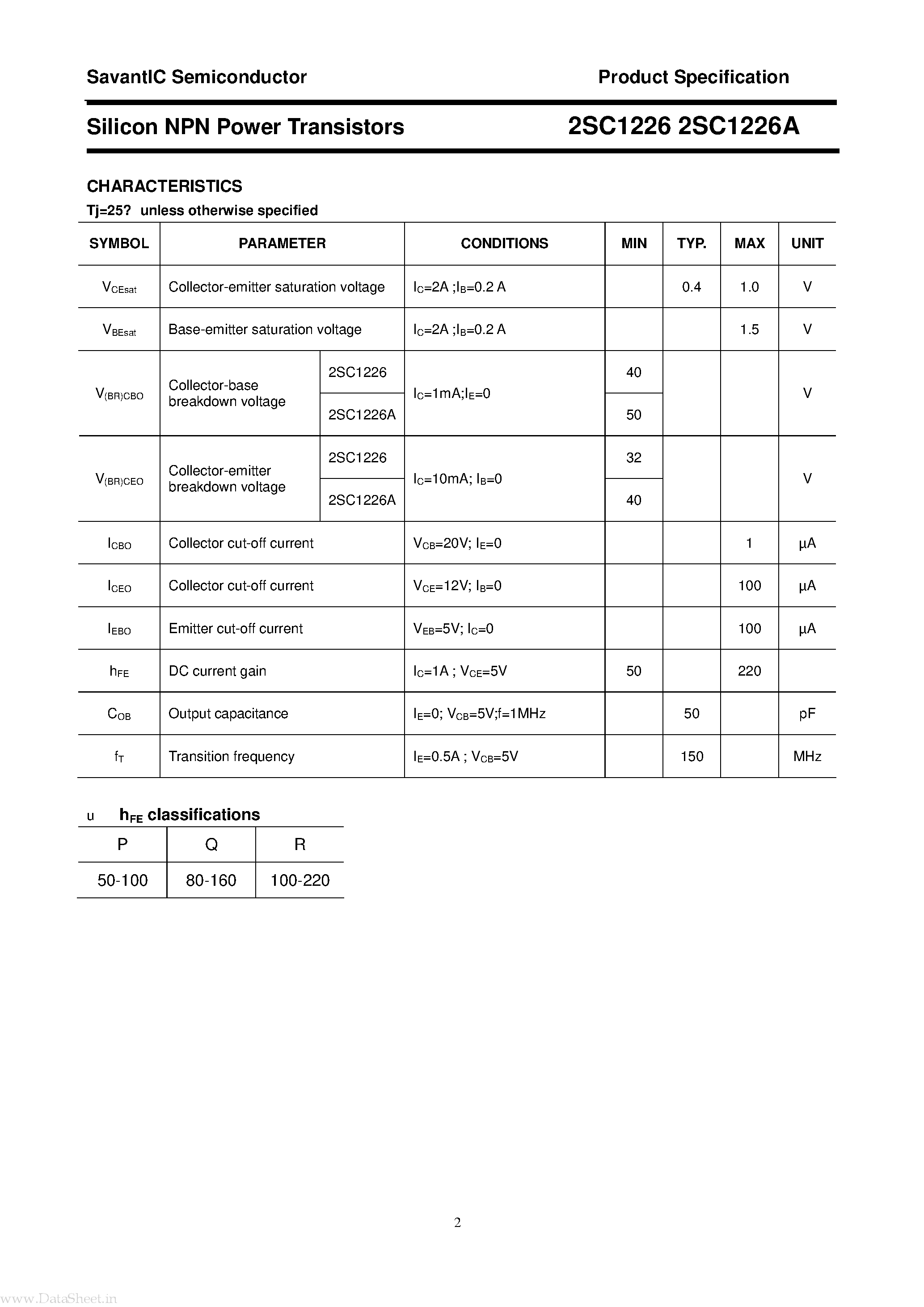 Даташит 2SC1226 - Silicon NPN Epitaxial Planar Type страница 2