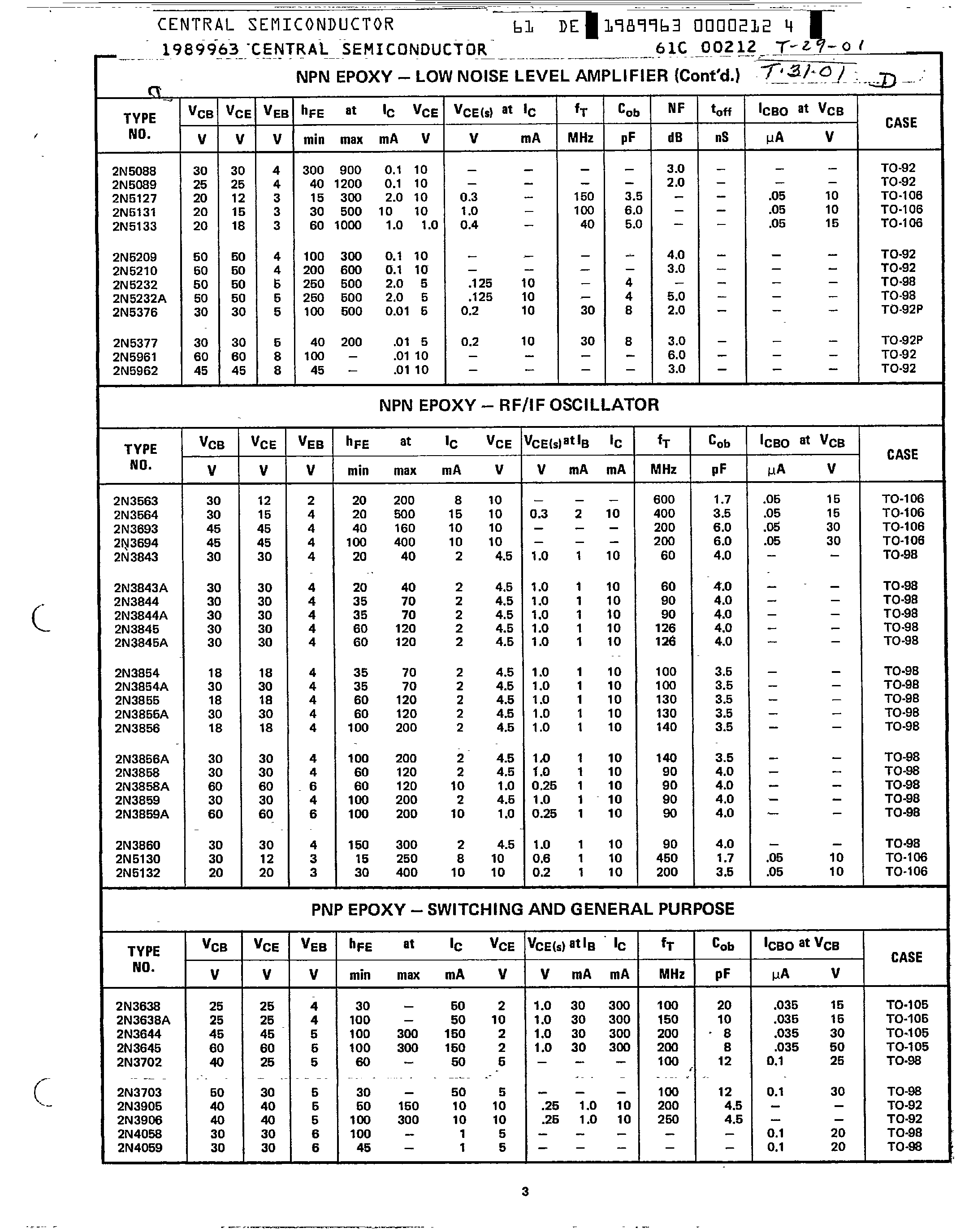 Даташит на микросхему 2N3563 страница 1 Даташит 2N3563 - NPN Epoxy - RF / IF Oscillator страница 1