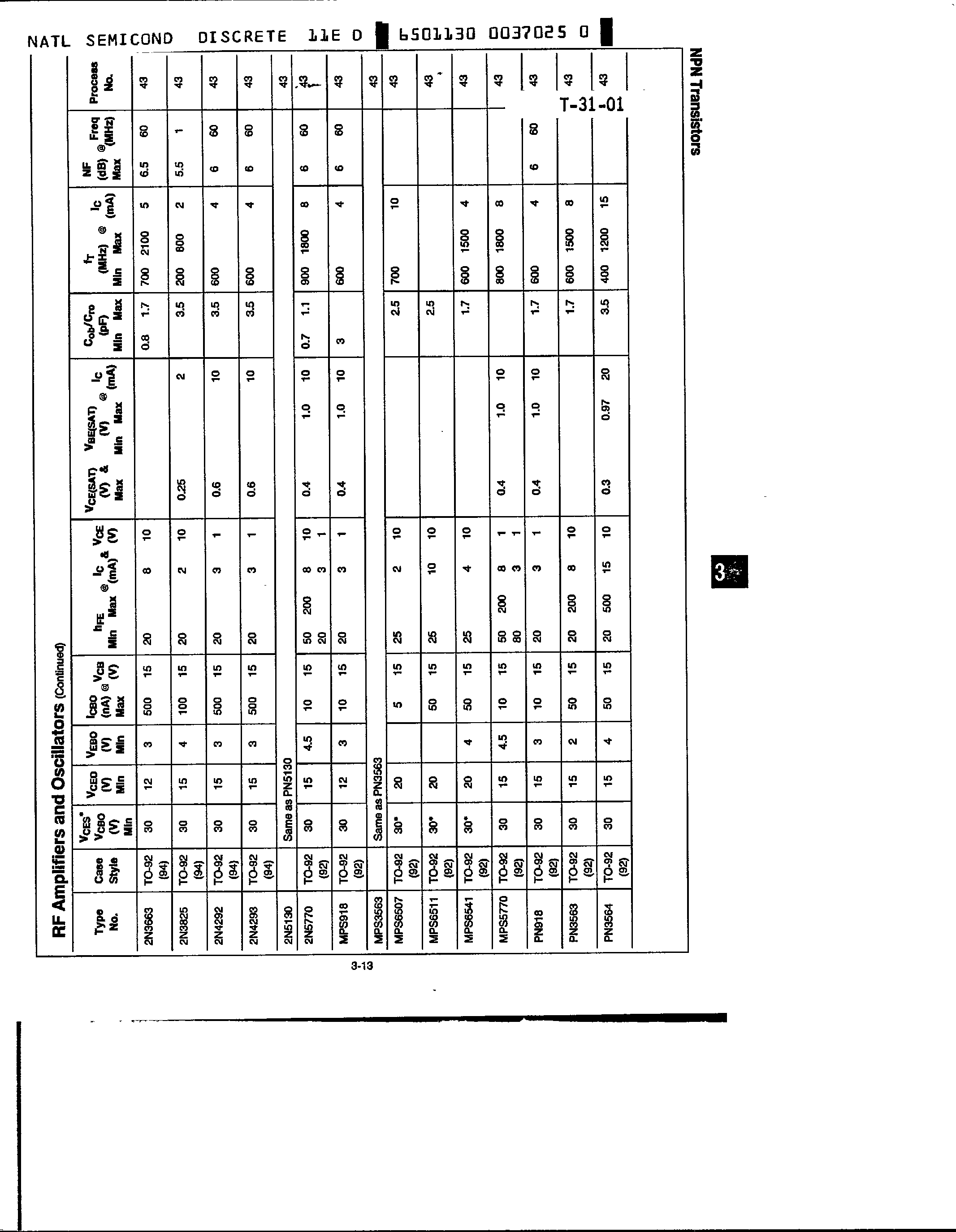 Даташит на микросхему 2N3563 страница 2 Даташит 2N3563 - RF Amplifier and Oscillators страница 2