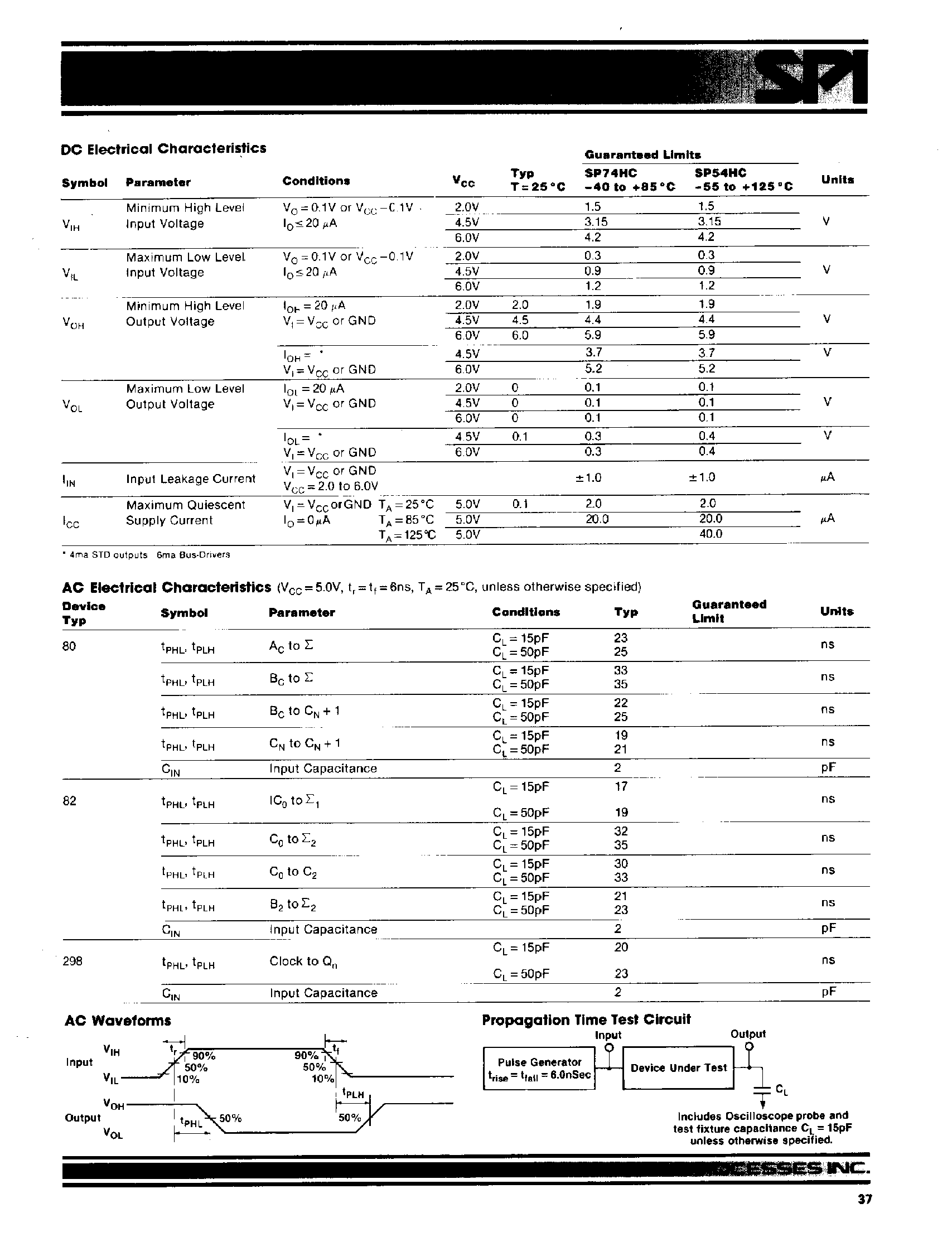 Datasheet SP74HC82 page 2 Datasheet SP74HC82 - Adders / Registers page 2
