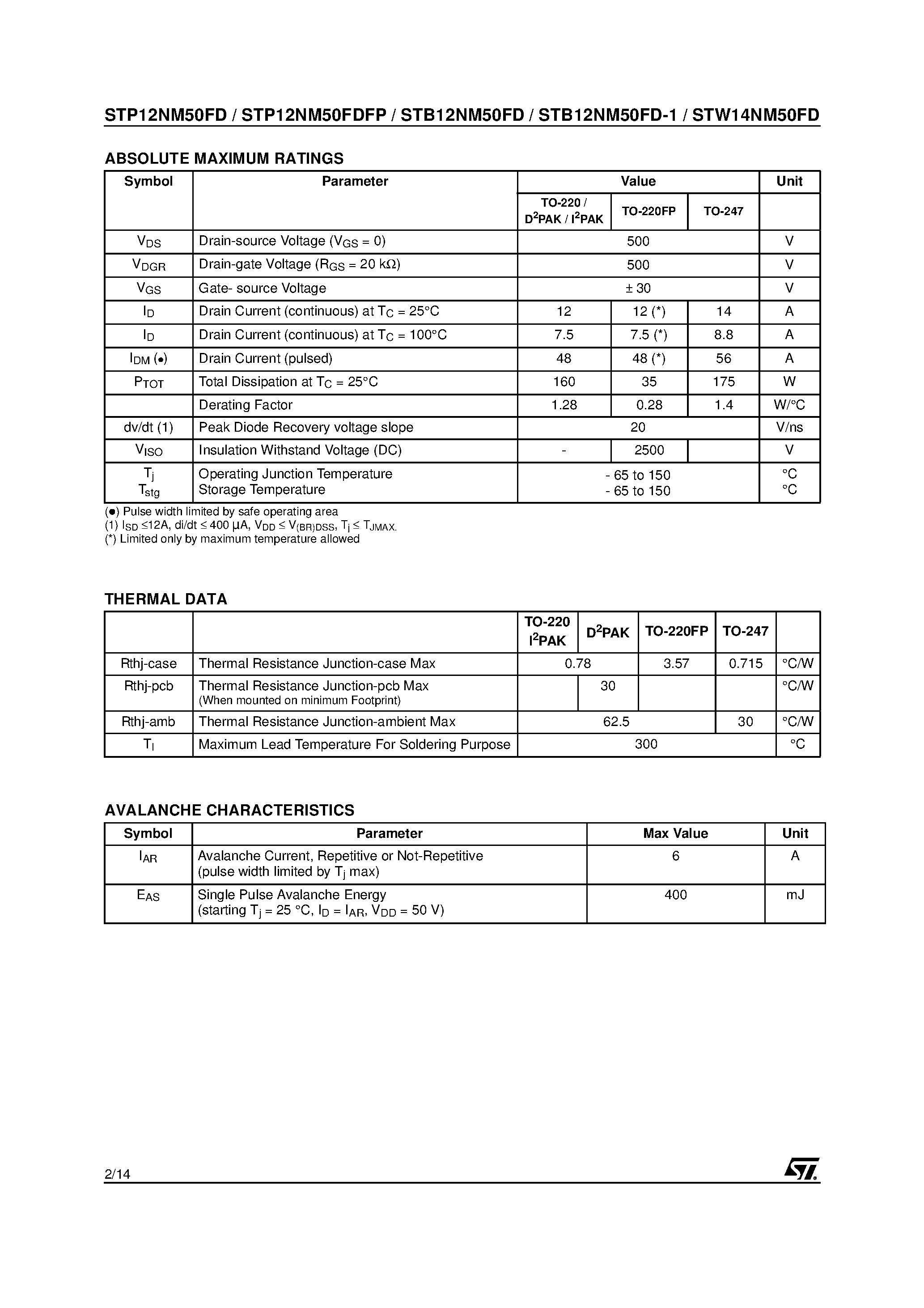Datasheet STB12NM50FD - N-CHANNEL MOSFET with FAST DIODE page 2
