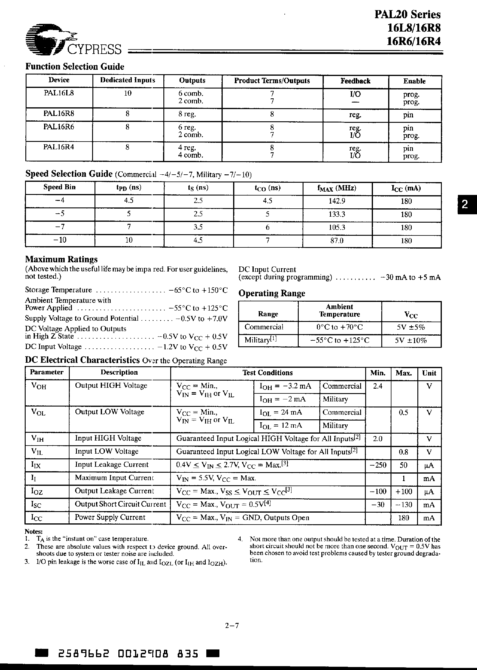 Datasheet PAL16L8 - (PAL16xx Series) 4.5 ns / Industry Standard PLDs page 2