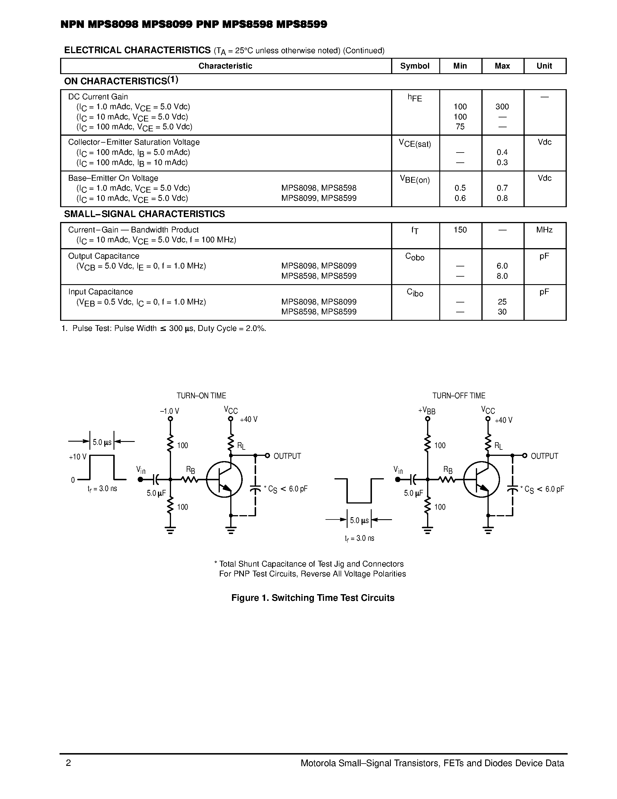 Datasheet MPS8598 page 2 Datasheet MPS8598 - Amplifier Transistors page 2