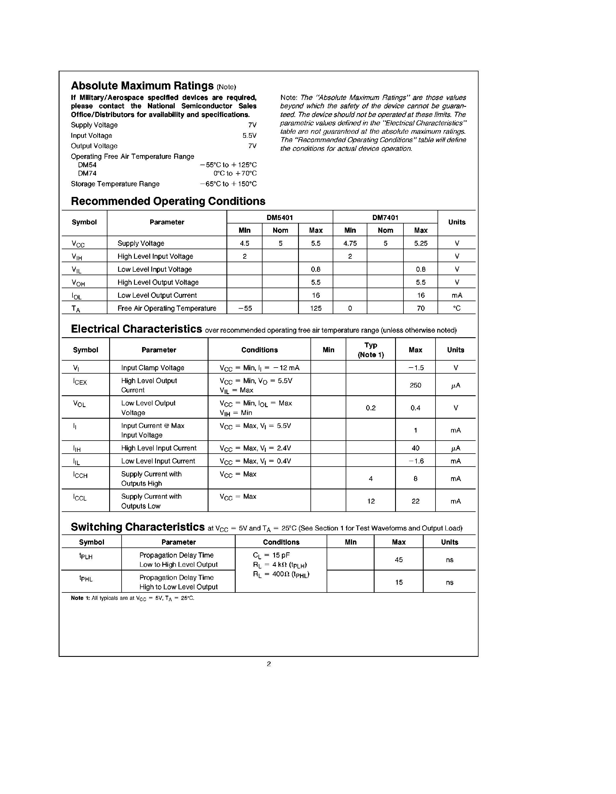 Datasheet 7401 - Quad 2 Input NAND Gates page 2