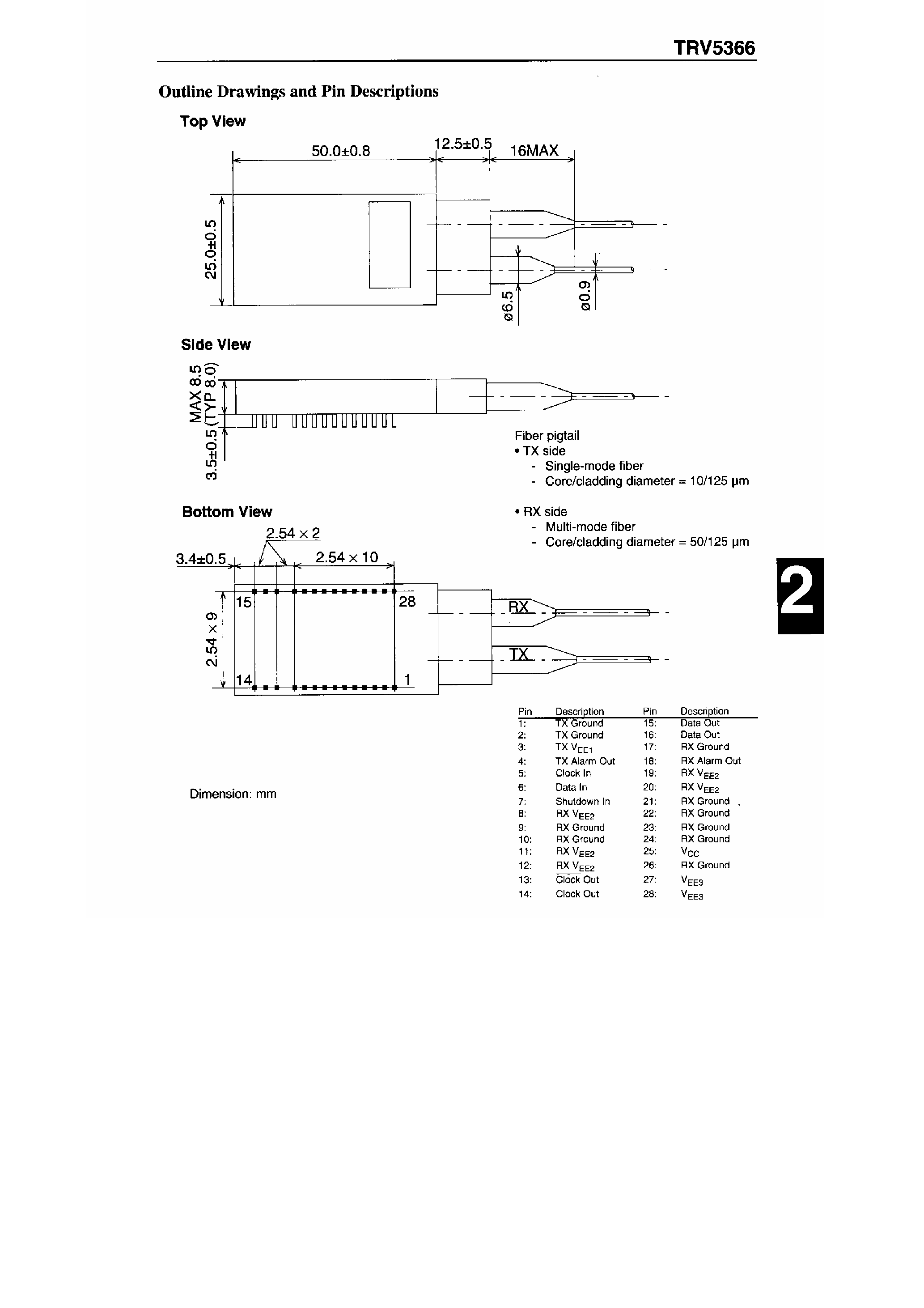 Datasheet TRV5366 - OC-1 Transceiver page 2