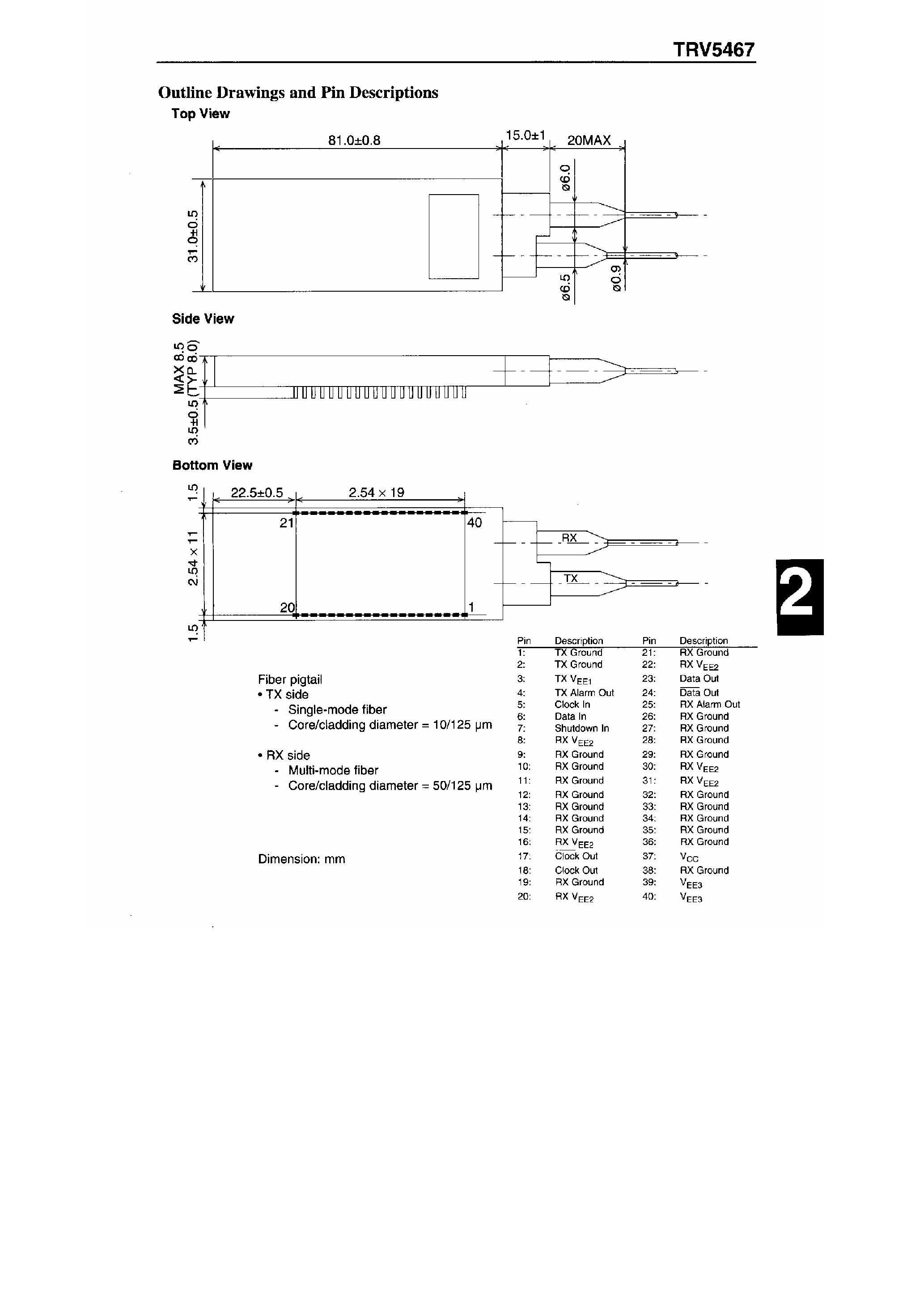 Datasheet TRV5467 - OC-3 Transceiver page 2