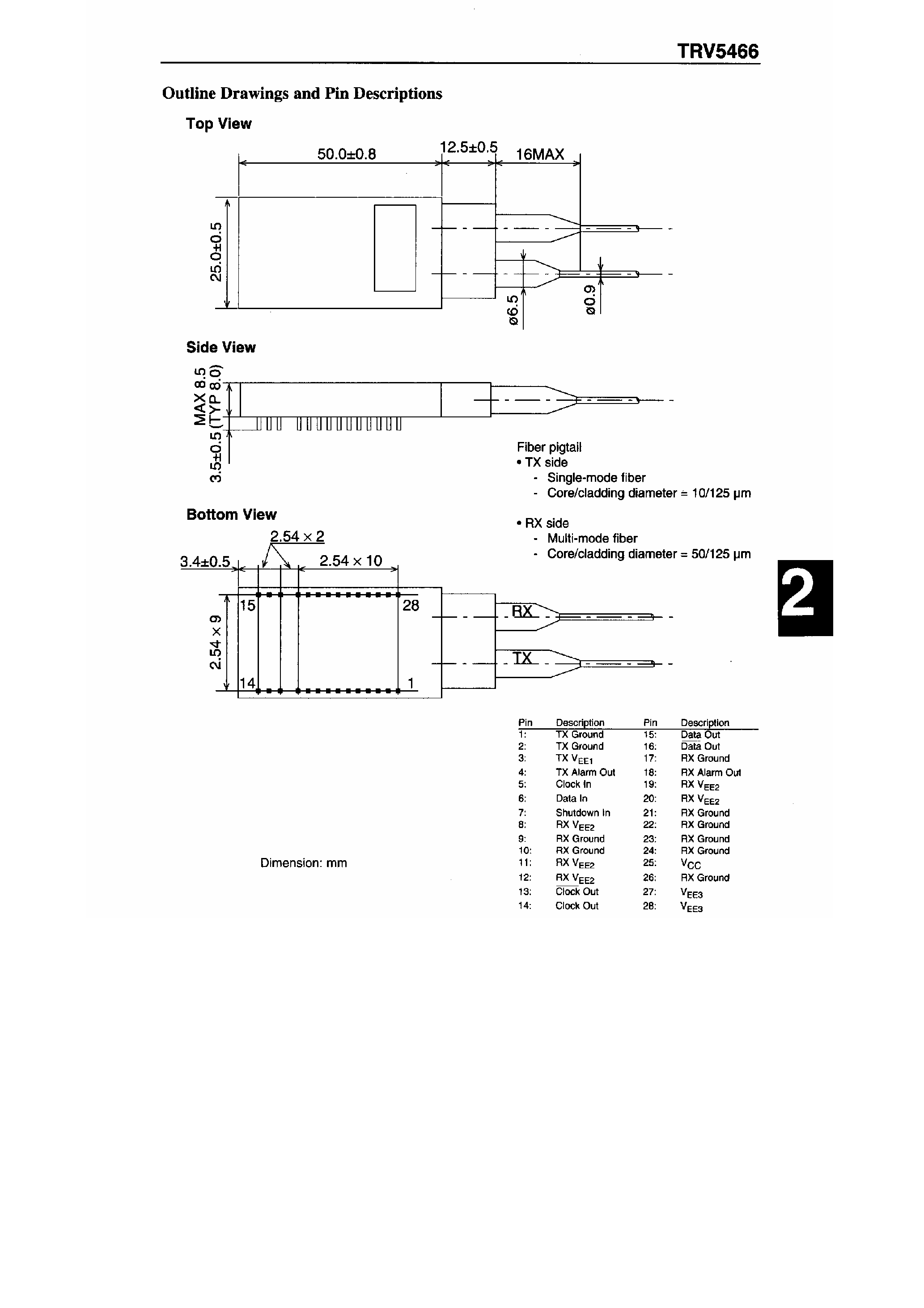 Datasheet TRV5466 - OC-3 Transceiver page 2
