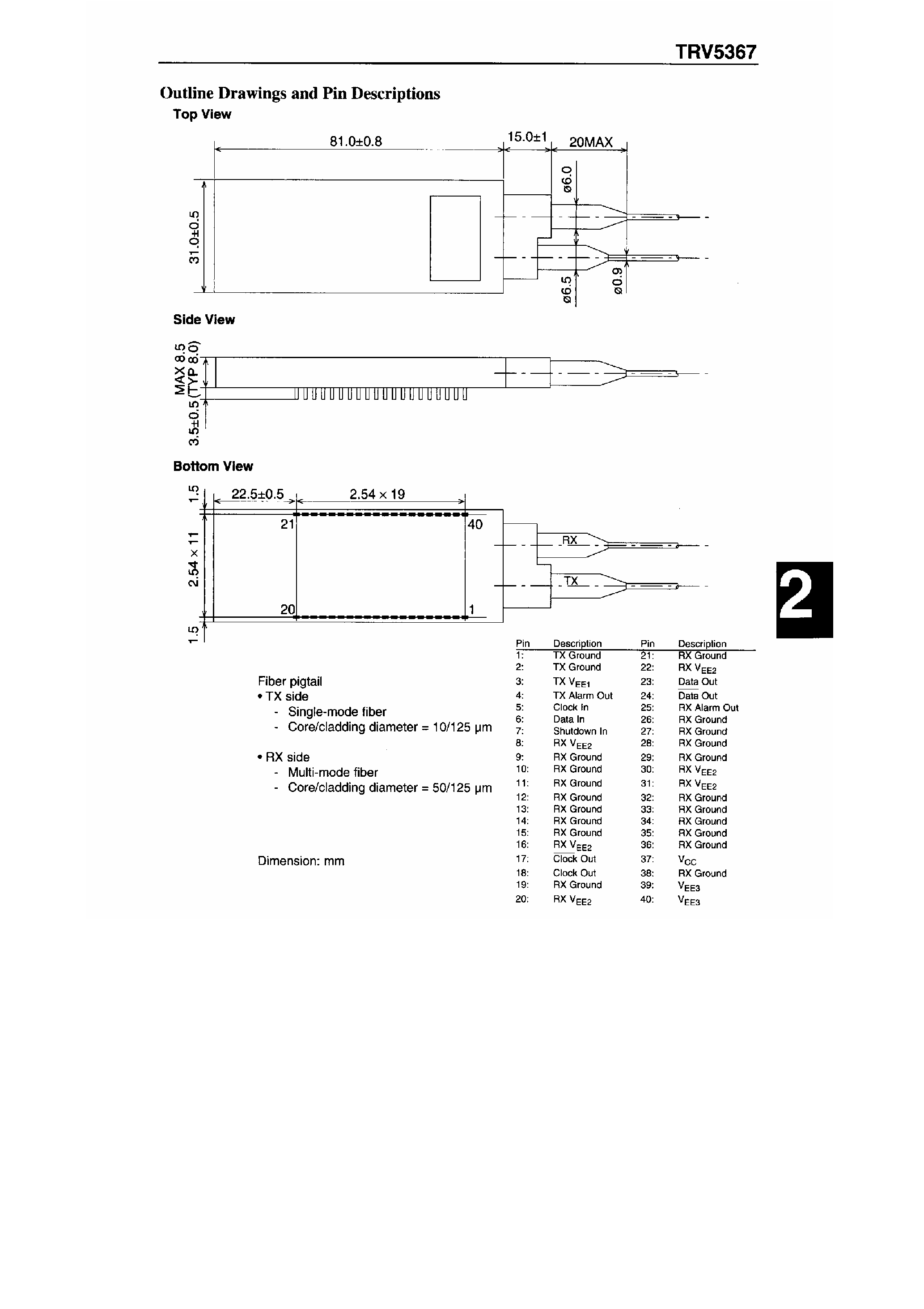 Datasheet TRV5367 - OC-1 Transceiver page 2