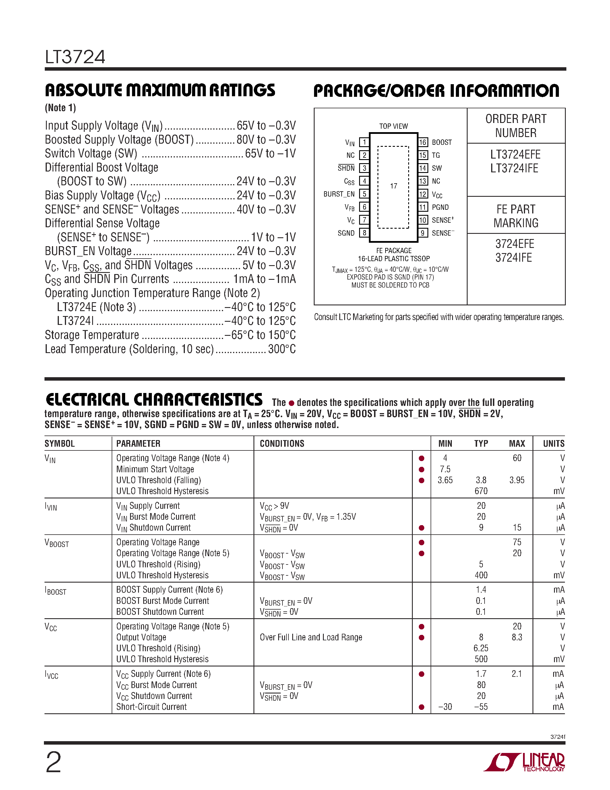 Datasheet LT3724 - High Voltage / Current Mode Switching Regulator Controller page 2