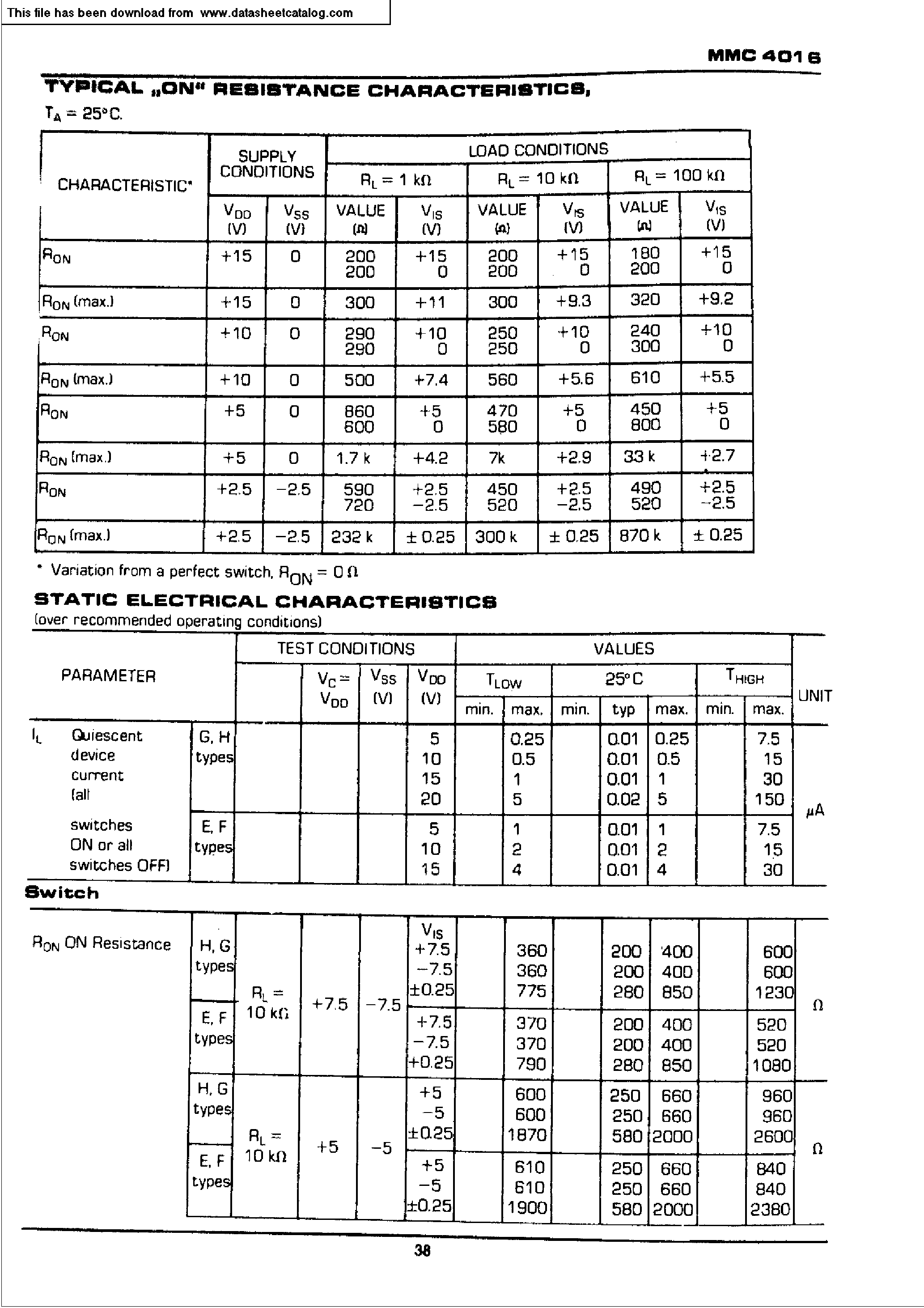 Datasheet MMC4016 - QUAD BILATERAL SWITCH page 2