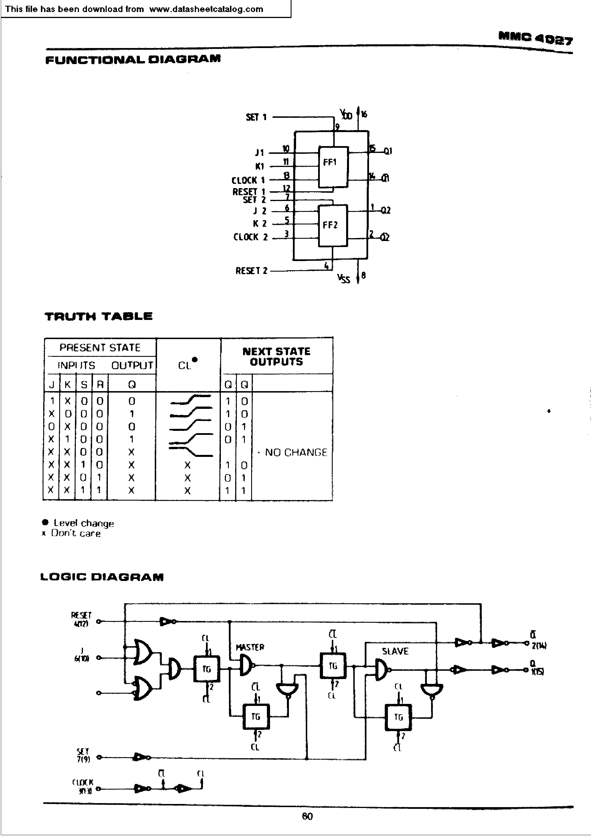 Даташит MMC4027 - DUAL J-K MASTER SLAVE FLIP FLOP страница 2