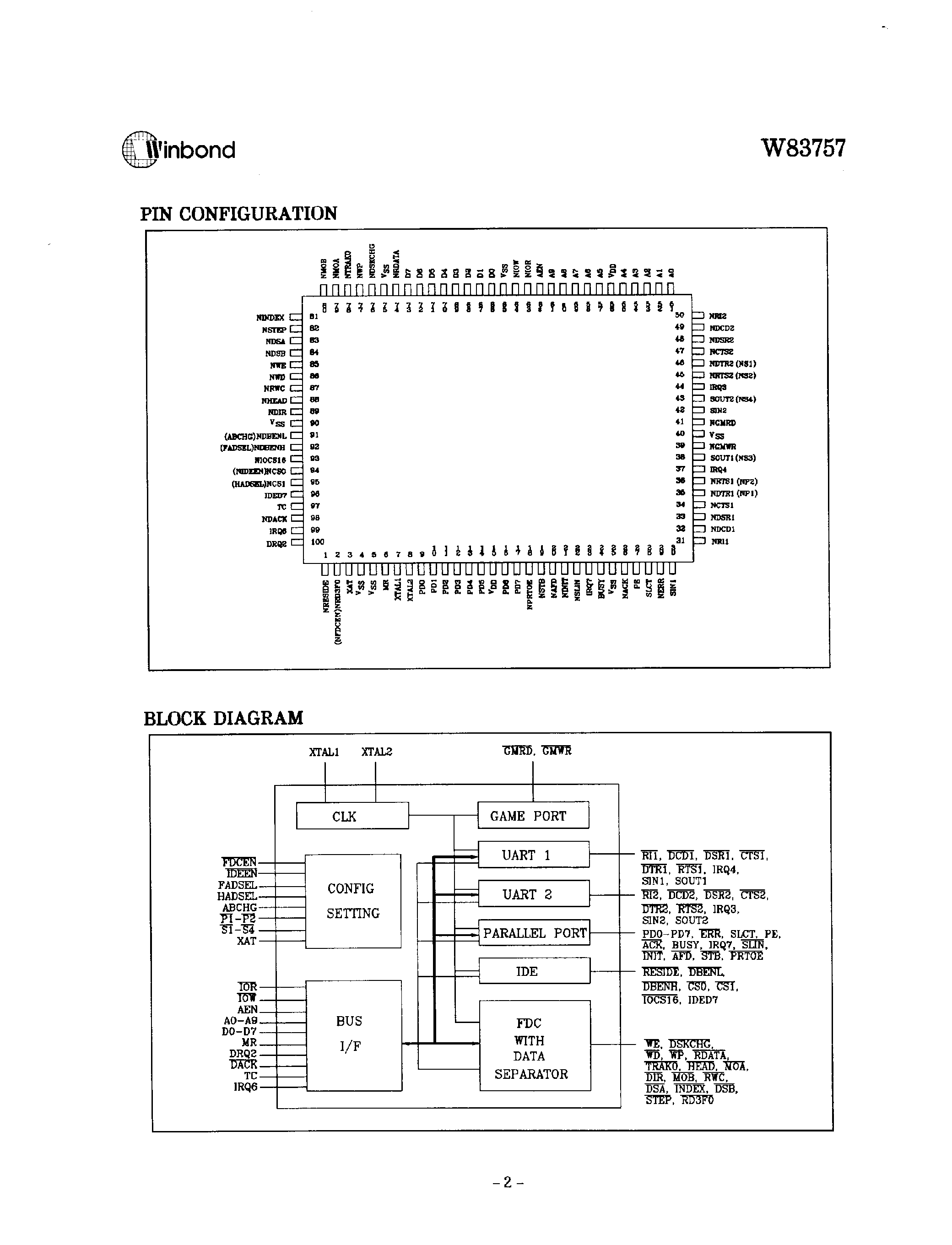 Datasheet W83757 page 2 Datasheet W83757 - SUPER I/O CHIP page 2
