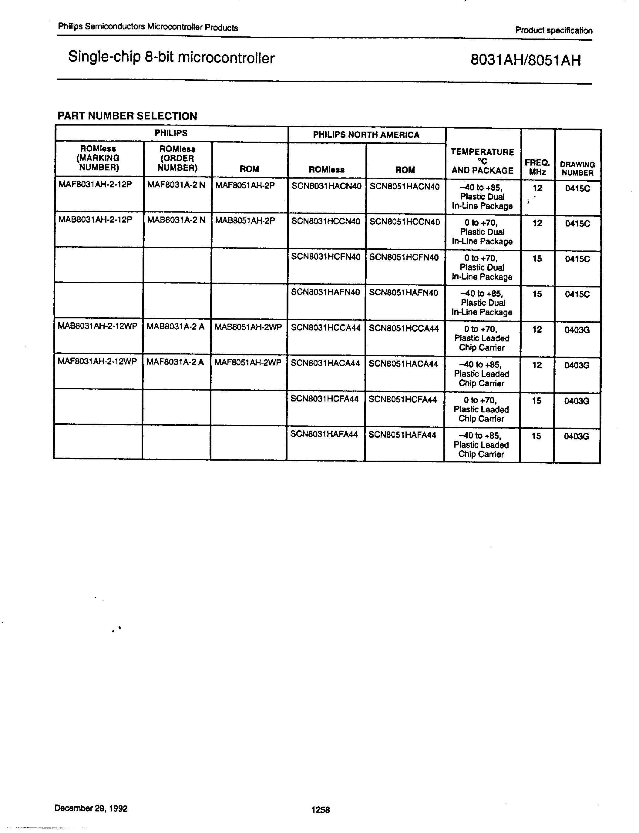 Datasheet 8031AH - SINGLE CHIP 8 BIT MICROCONTROLLER page 2