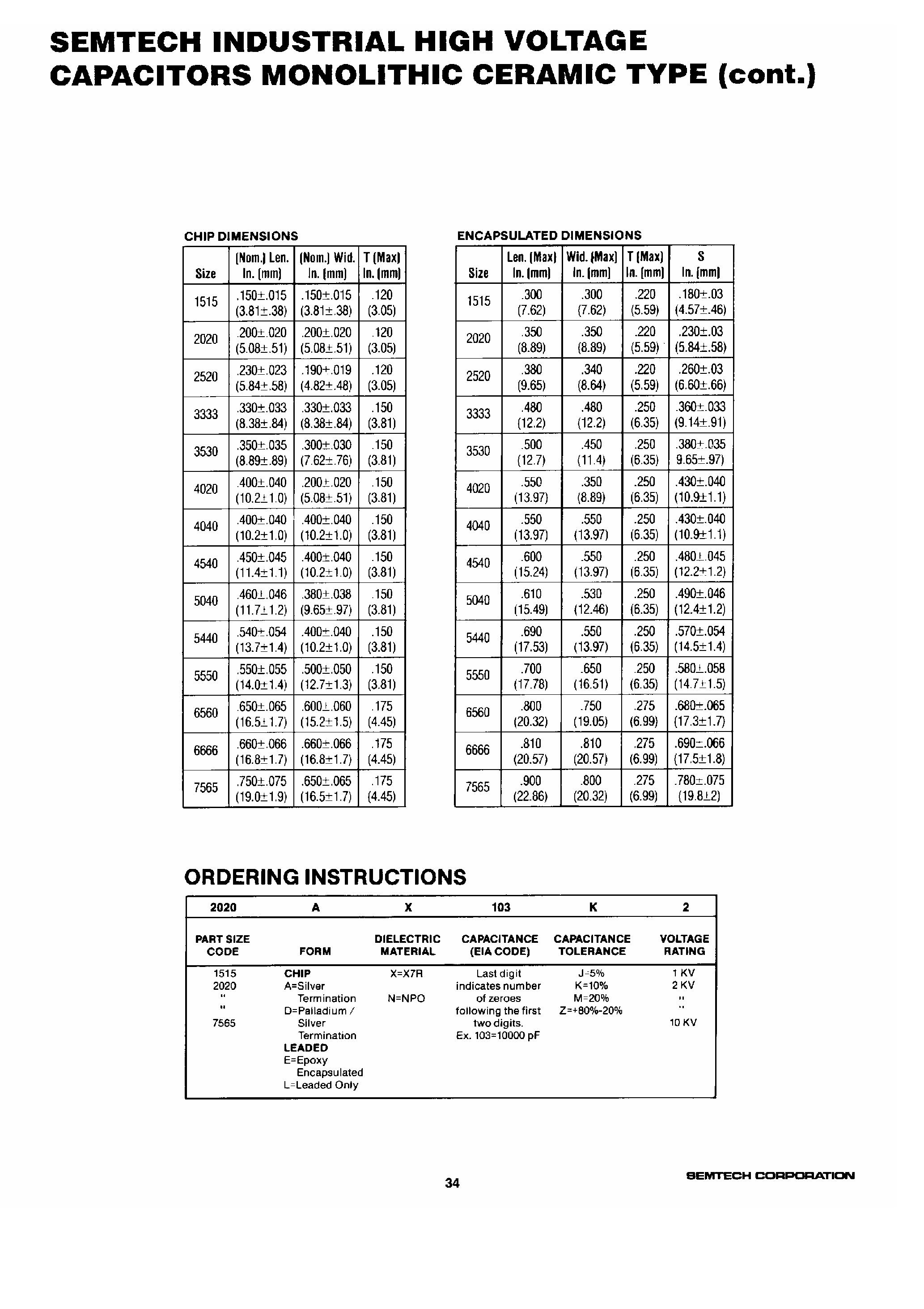 Datasheet 5040 - Industrial High Voltage Capacitors Monolithic Ceramic Type page 2