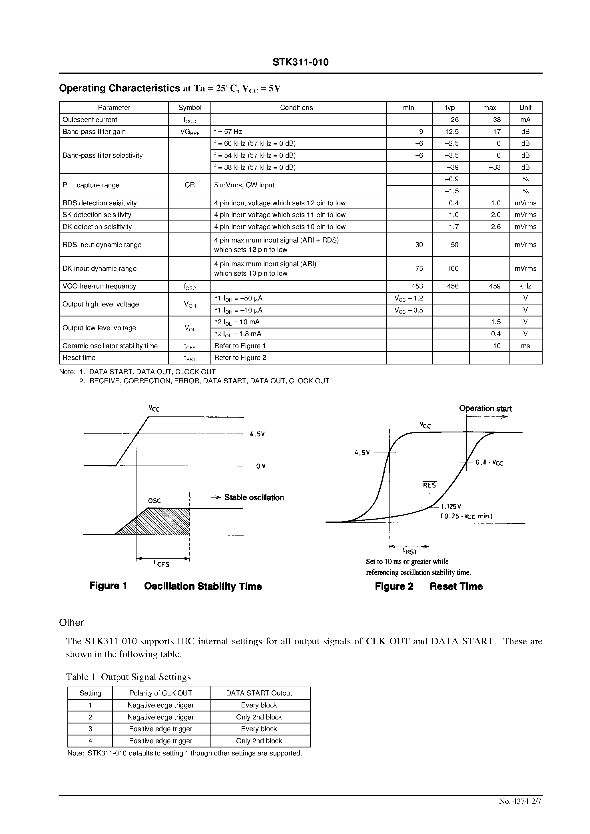 Даташит STK311-010 - RDS Demodulation + Synchronization and Error Correction страница 2