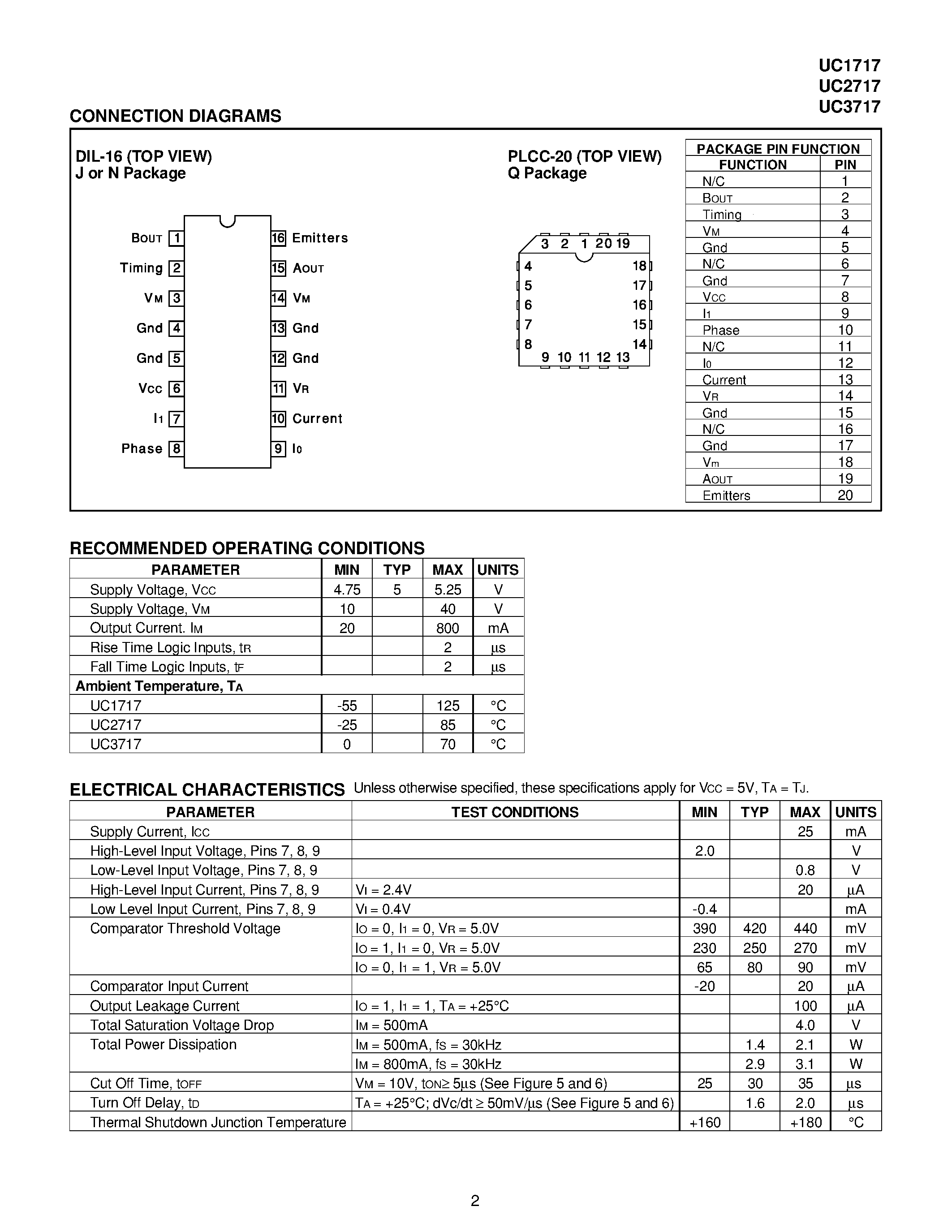 Даташит на микросхему UC3717 страница 2 Даташит UC3717 - Stepper Motor Drive Circuit страница 2