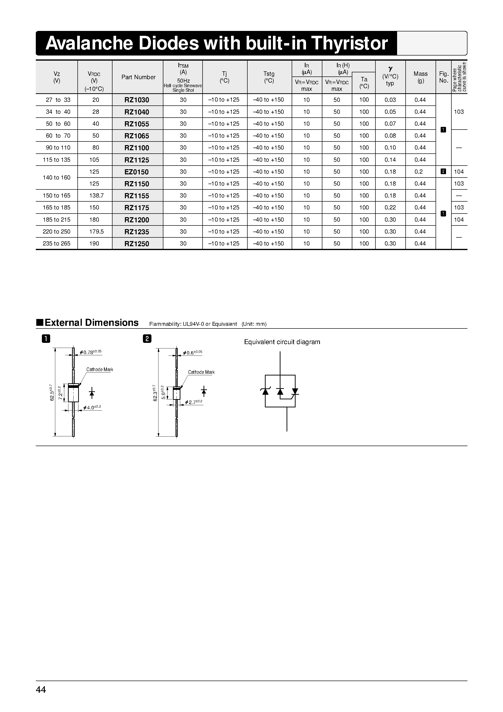 Даташит на микросхему RZ1235 страница 1 Даташит RZ1235 - Avalanche Diodes with built-in Thyristor страница 1