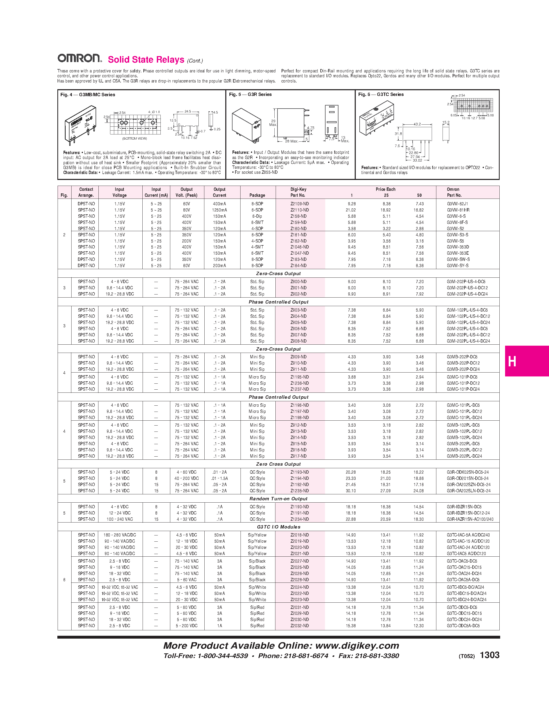 Datasheet Z123x - Solid State Relays page 1