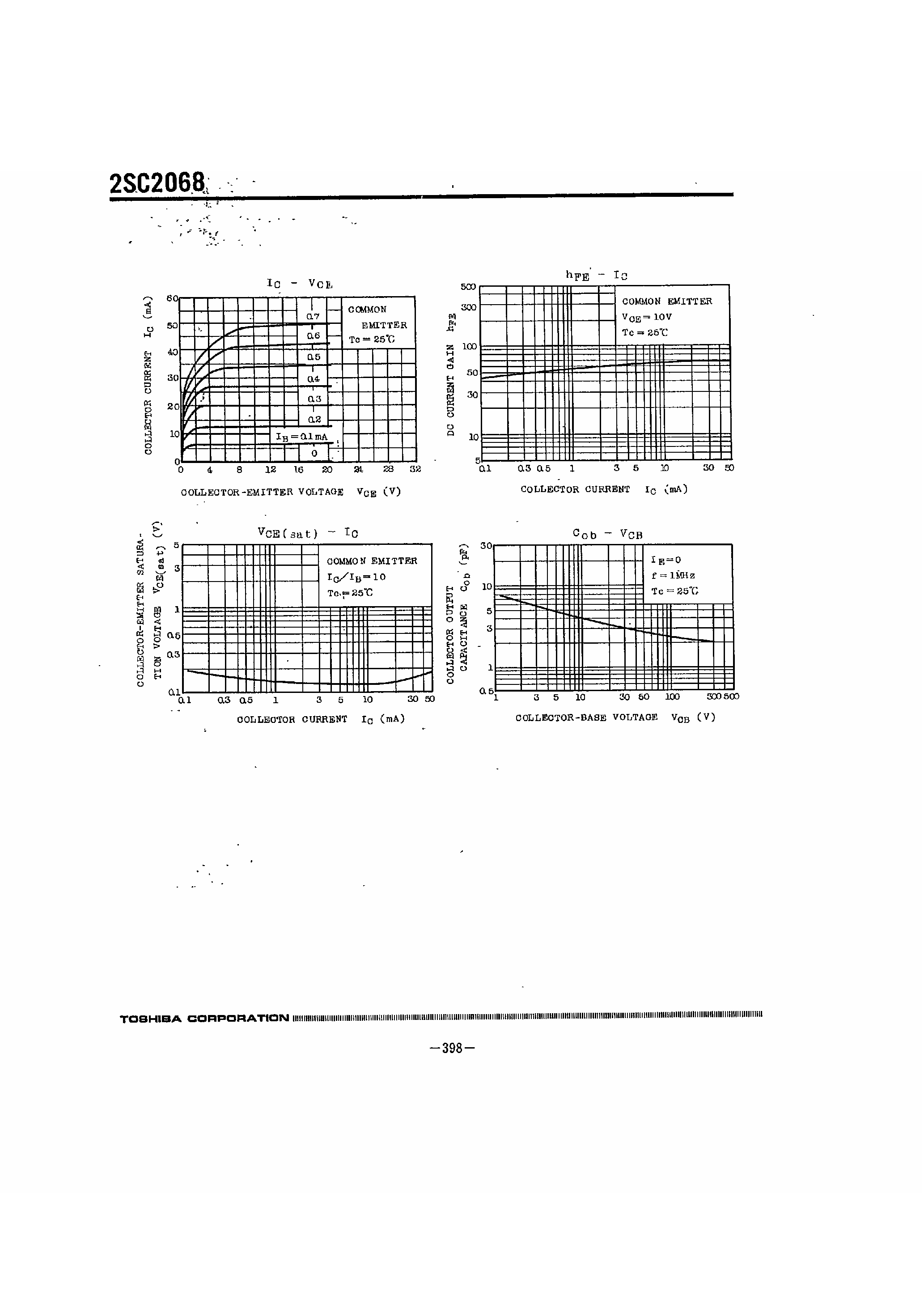 Datasheet 2SC2068 page 2 Datasheet 2SC2068 - SILICON NPN TRIPLE DIFFUSED TYPE(PCT PROCESS) page 2