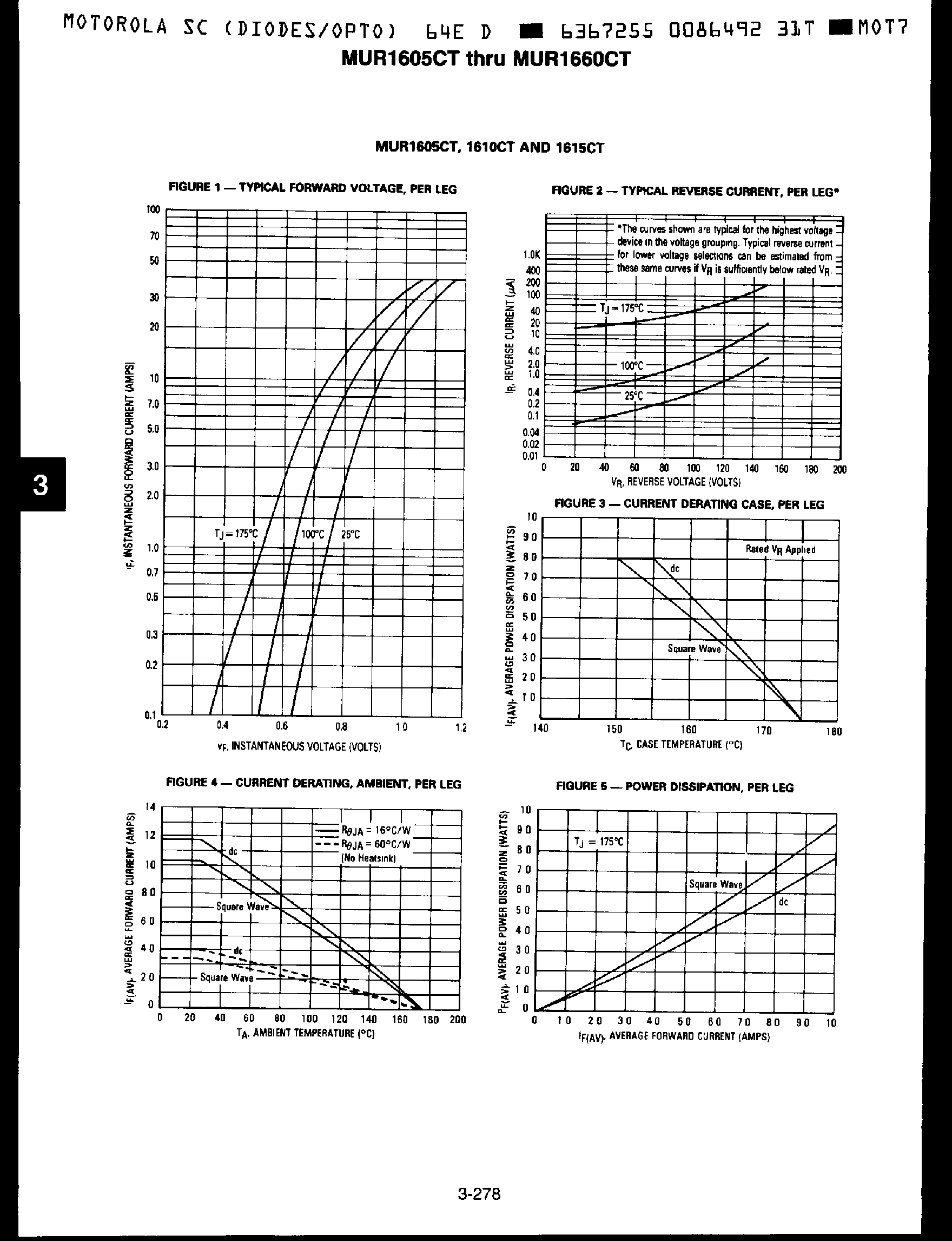 Datasheet MUR1650CT page 2 Datasheet MUR1650CT - Ultra Fast Rectifiers page 2