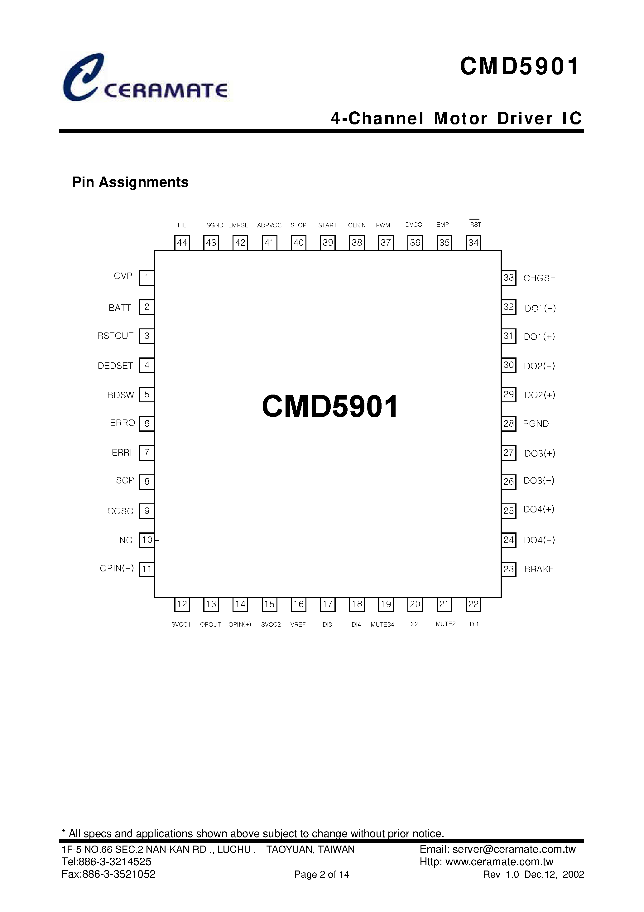 Datasheet CMD5901 - 4-Channel Motor Driver IC page 2