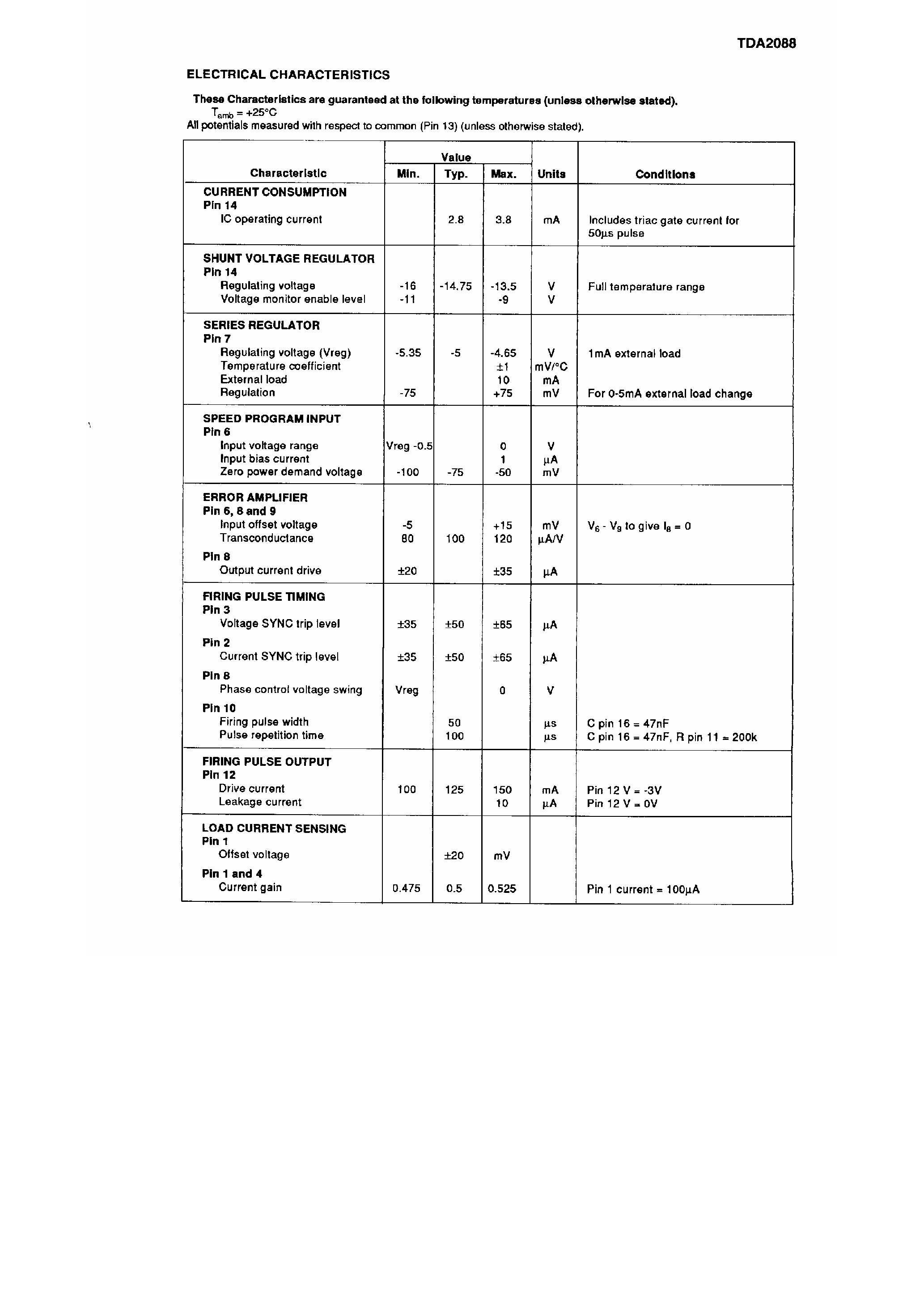 Datasheet TDA2088 - Phase Control Integrated Circuit for Current Feedback Applications page 2