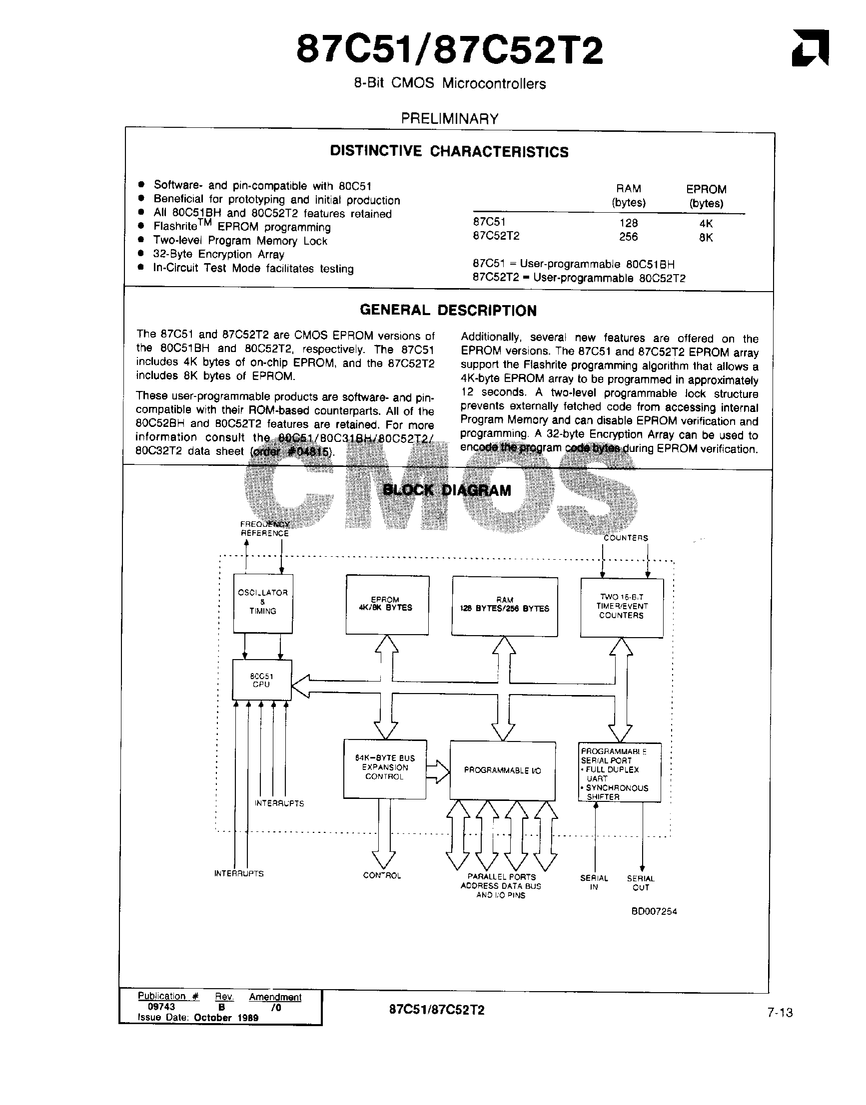 Datasheet D87C51 - 8-Bit CMOS Microcontrollers page 1