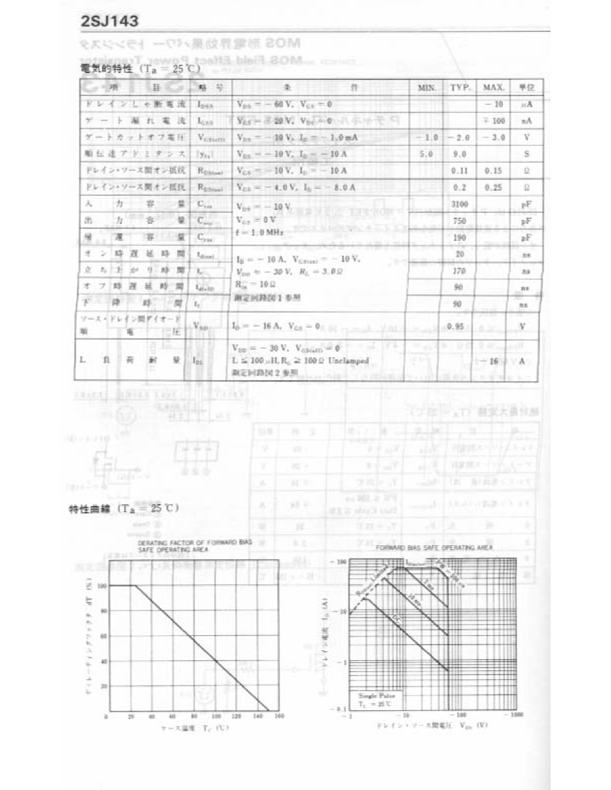Datasheet 2SJ143 page 2 Datasheet 2SJ143 - MOS Field Effect Power Transistors page 2