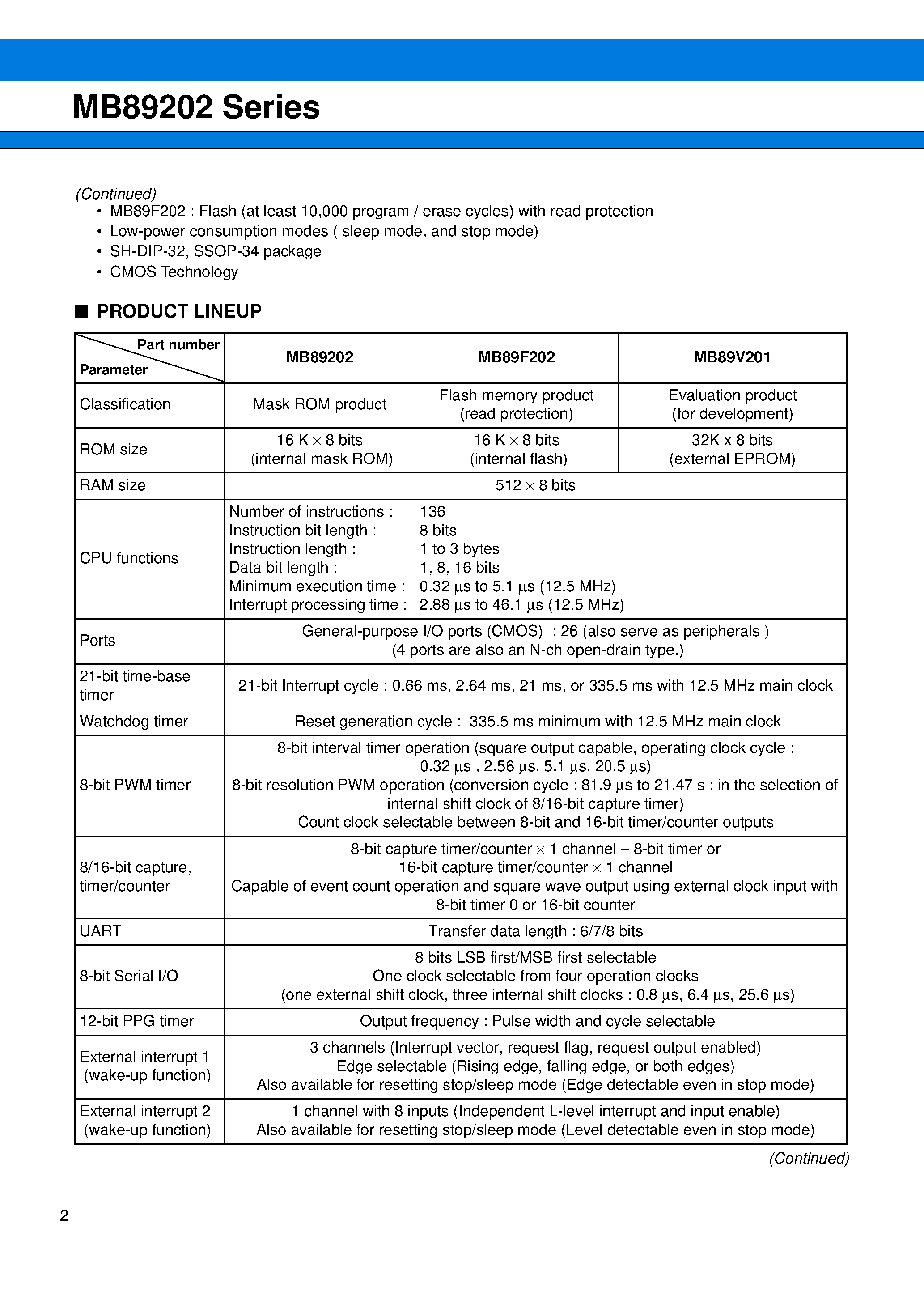 Datasheet MB89F202 page 2 Datasheet MB89F202 - 8-Bit Proprietary Microcontroller page 2