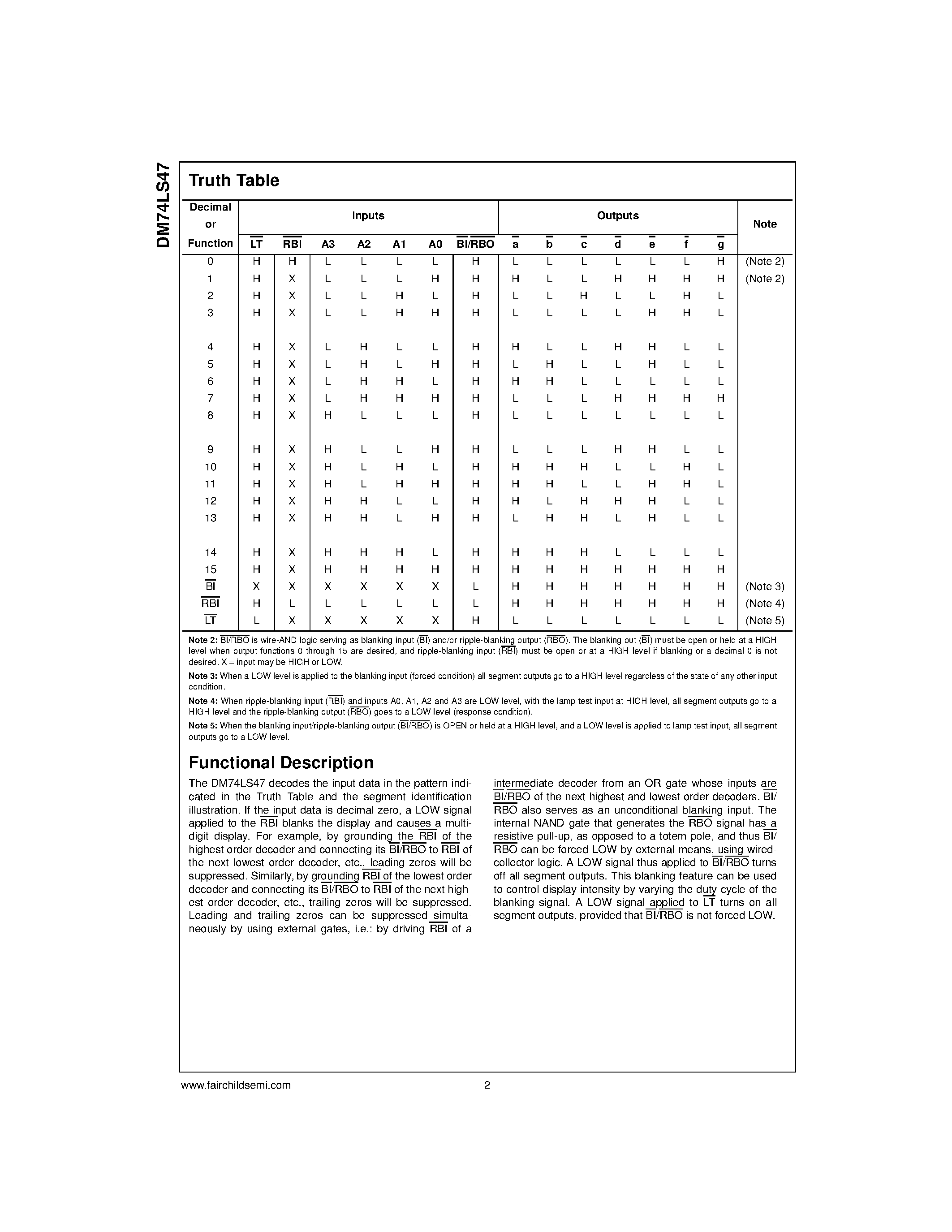 Datasheet DM74LS47 page 2 Datasheet DM74LS47 - BCD to 7-Segment Decoder/Driver with Open-Collector Outputs page 2
