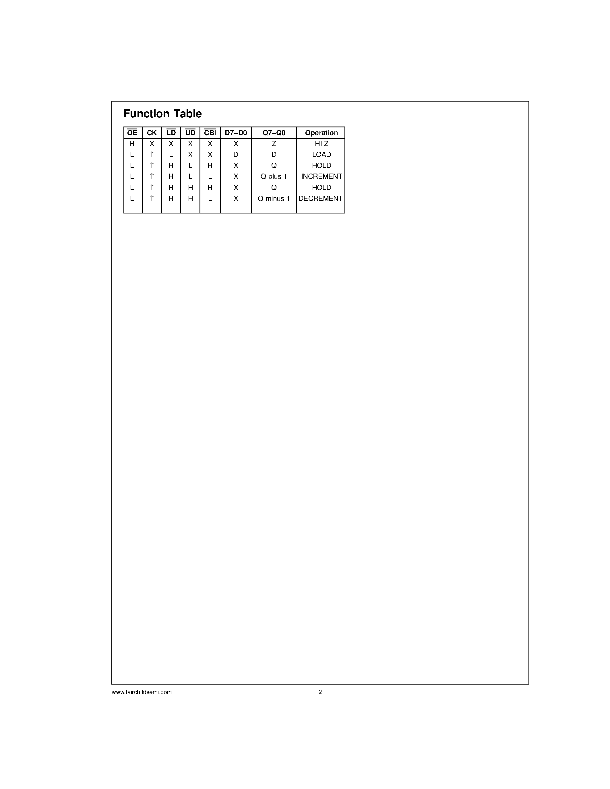 Datasheet DM74LS469 - 8-Bit Up/Down Counter page 2