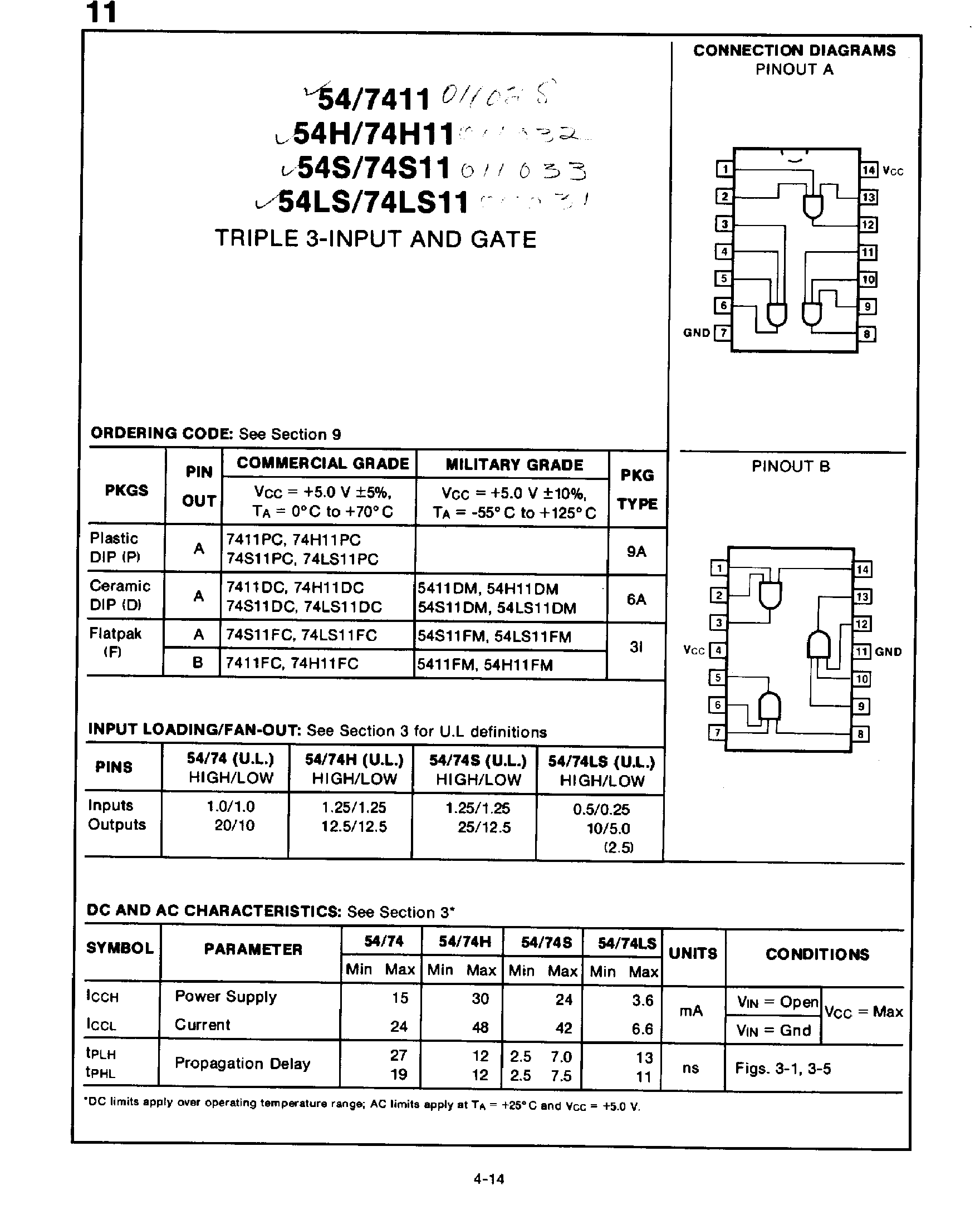 Datasheet 7411 - Triple 3 Input AND Gate page 1