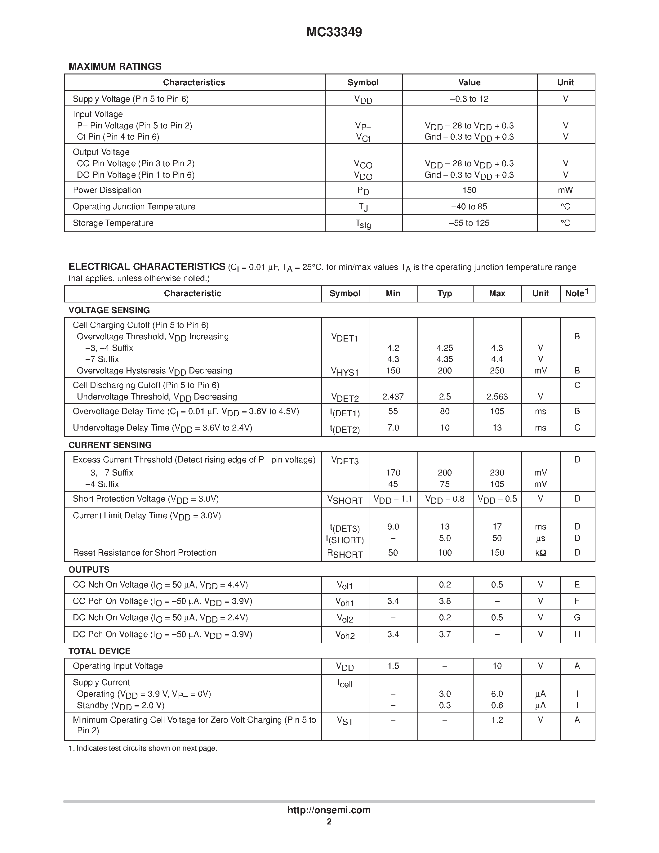 Datasheet MC33349 page 2 Datasheet MC33349 - Lithium Battery Protection Circuit for One Cell Battery Packs page 2