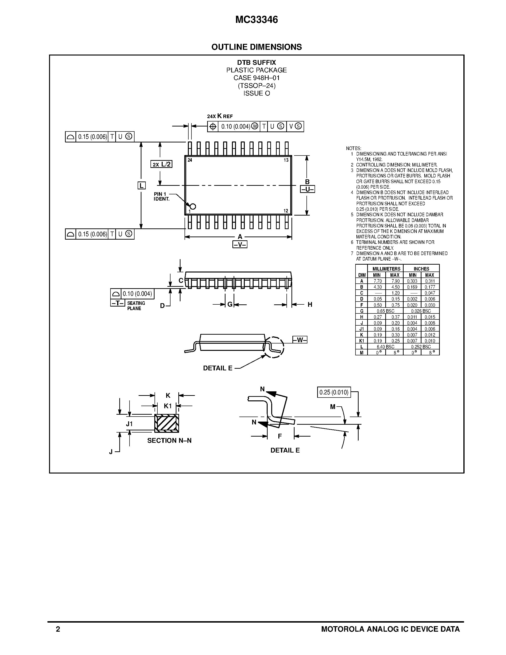 Datasheet MC33346 page 2 Datasheet MC33346 - LITHIUM BATTERY PROTECTION CIRCUIT FOR THREE OR FOUR CELL SMART BATTERY PACKS page 2