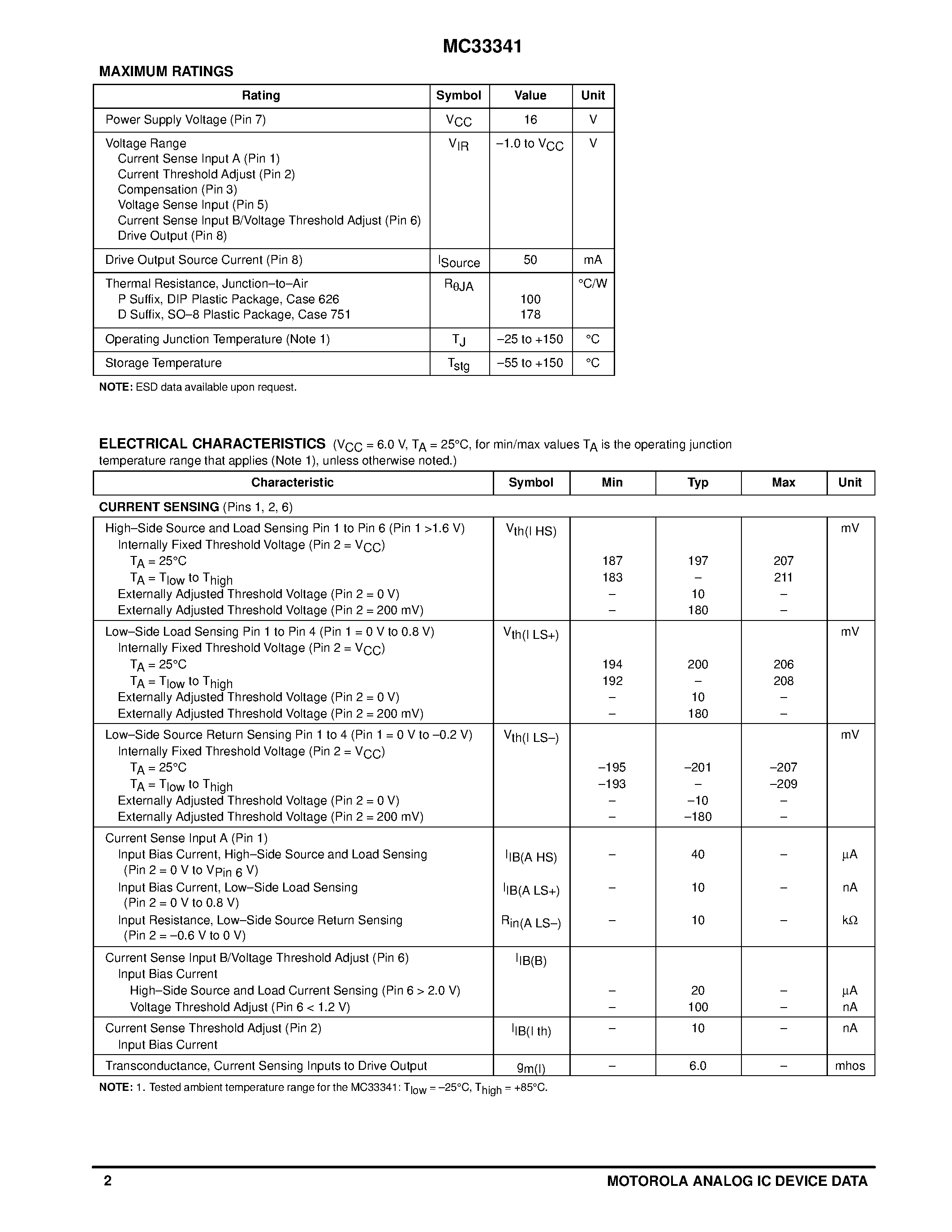 Datasheet MC33341 page 2 Datasheet MC33341 - POWER SUPPLY BATTERY CHARGER REGULATION CONTROL CIRCUIT page 2