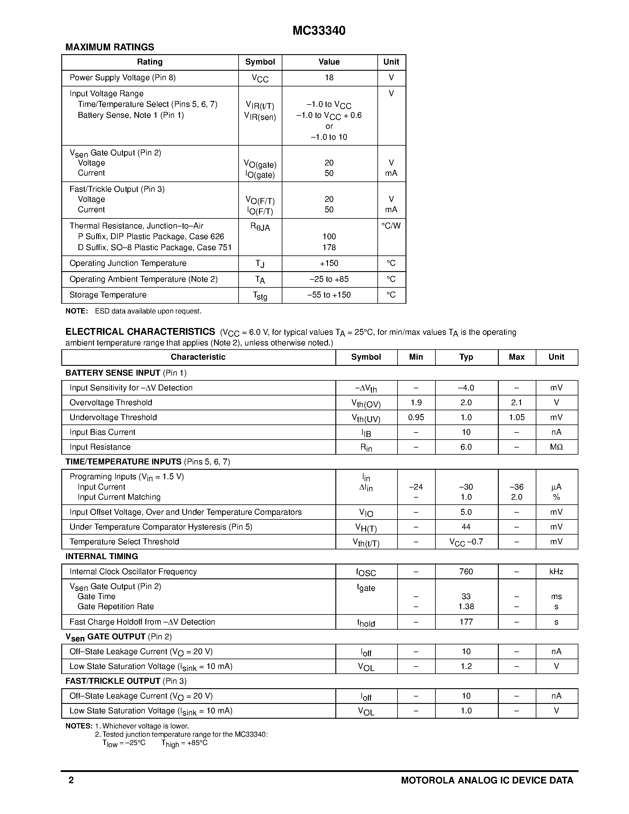 Даташит на микросхему MC33340 страница 2 Даташит MC33340 - BATTERY FAST CHARGE CONTROLLER страница 2