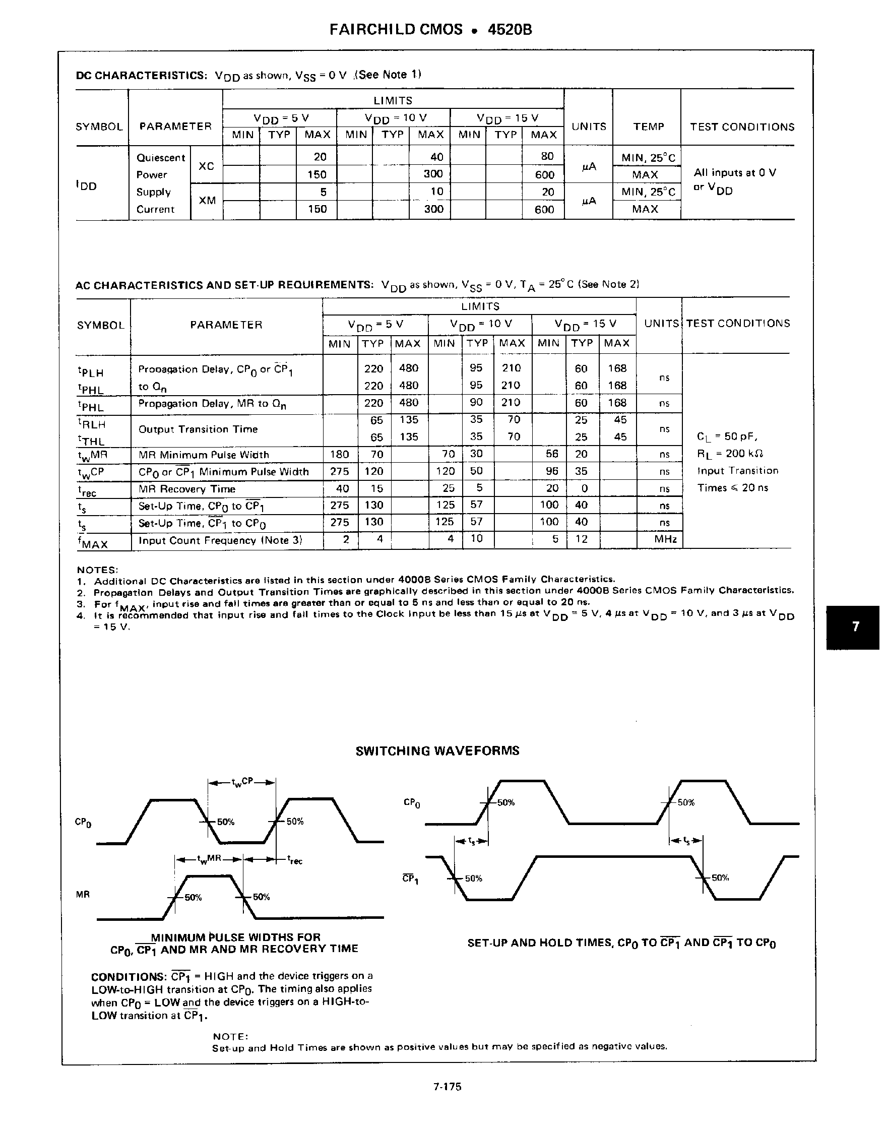 Datasheet 4520B - Dual 4-Bit Binary Counter page 2
