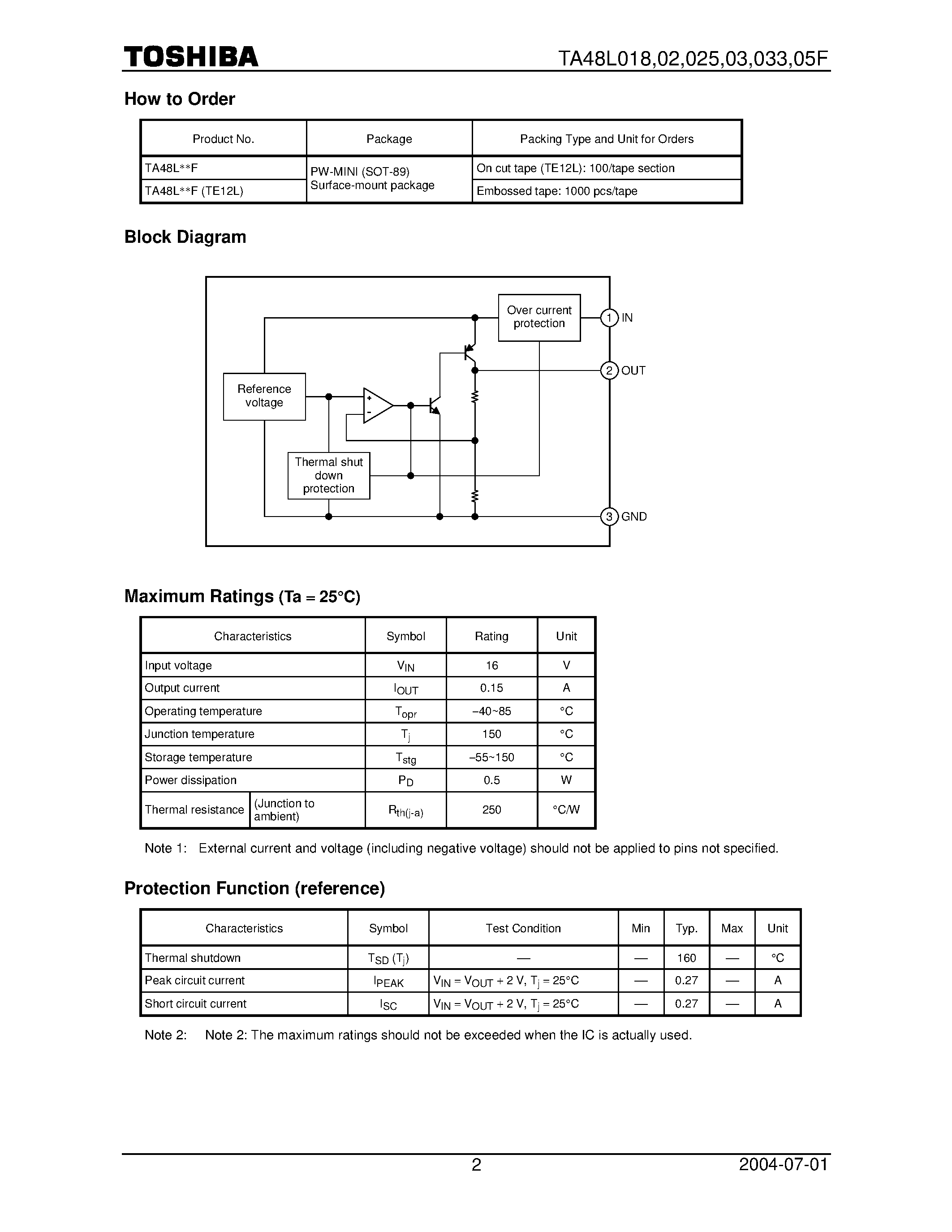 Datasheet TA48L0xxF - Three-Terminal Low Dropout Voltage Regulator with Output Current of 0.15 A page 2