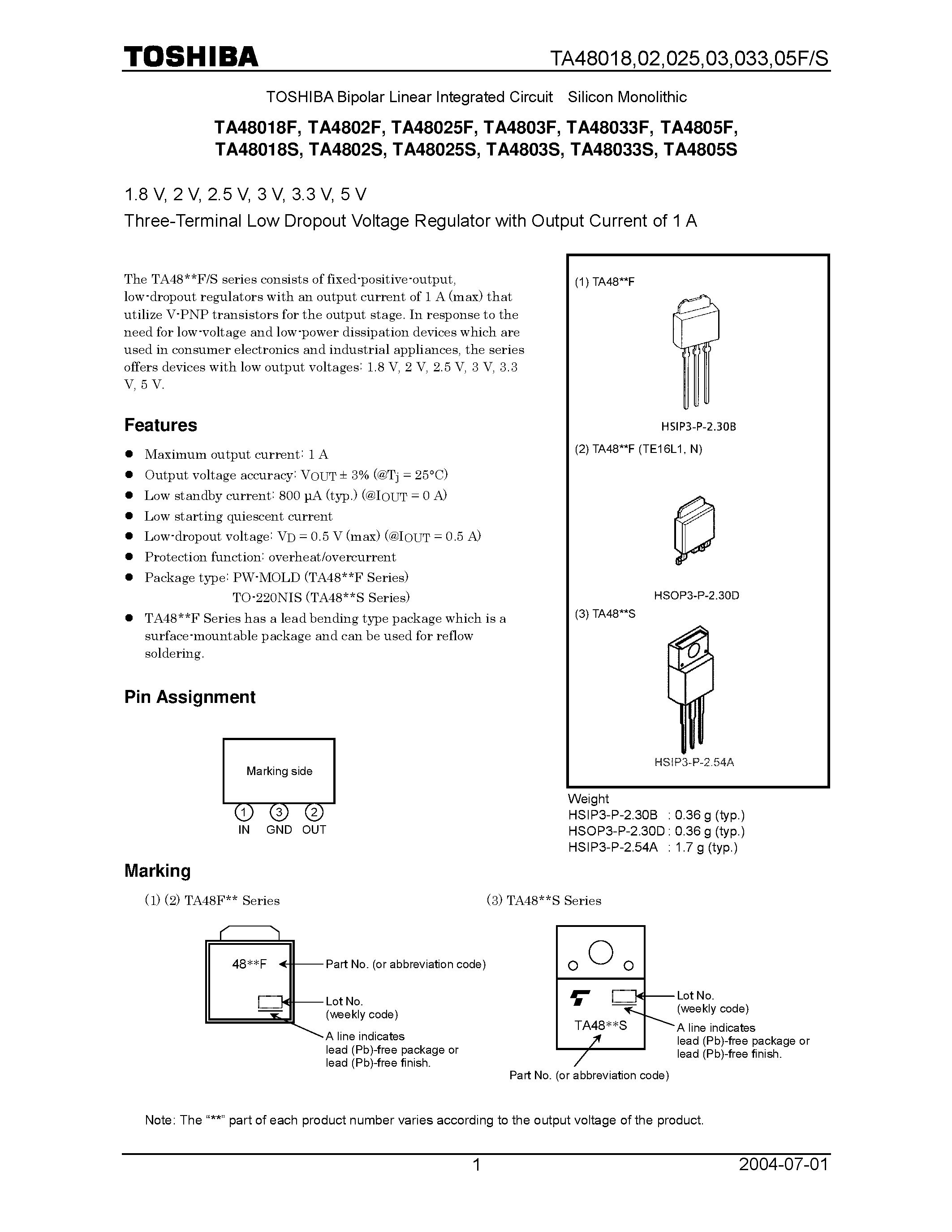 Datasheet TA480xxF - Three-Terminal Low Dropout Voltage Regulator with Output Current of 1 A page 1