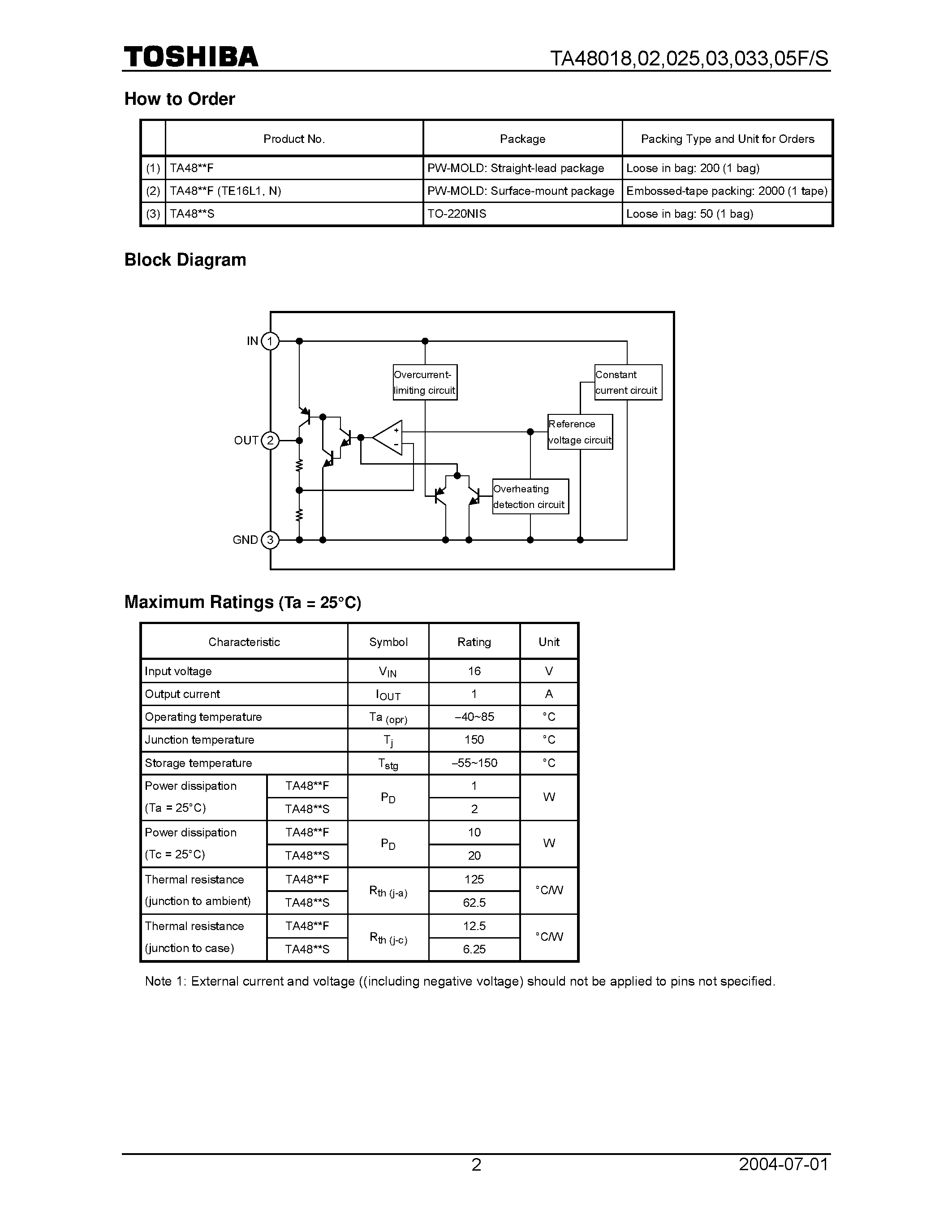 Datasheet TA480xxF - Three-Terminal Low Dropout Voltage Regulator with Output Current of 1 A page 2