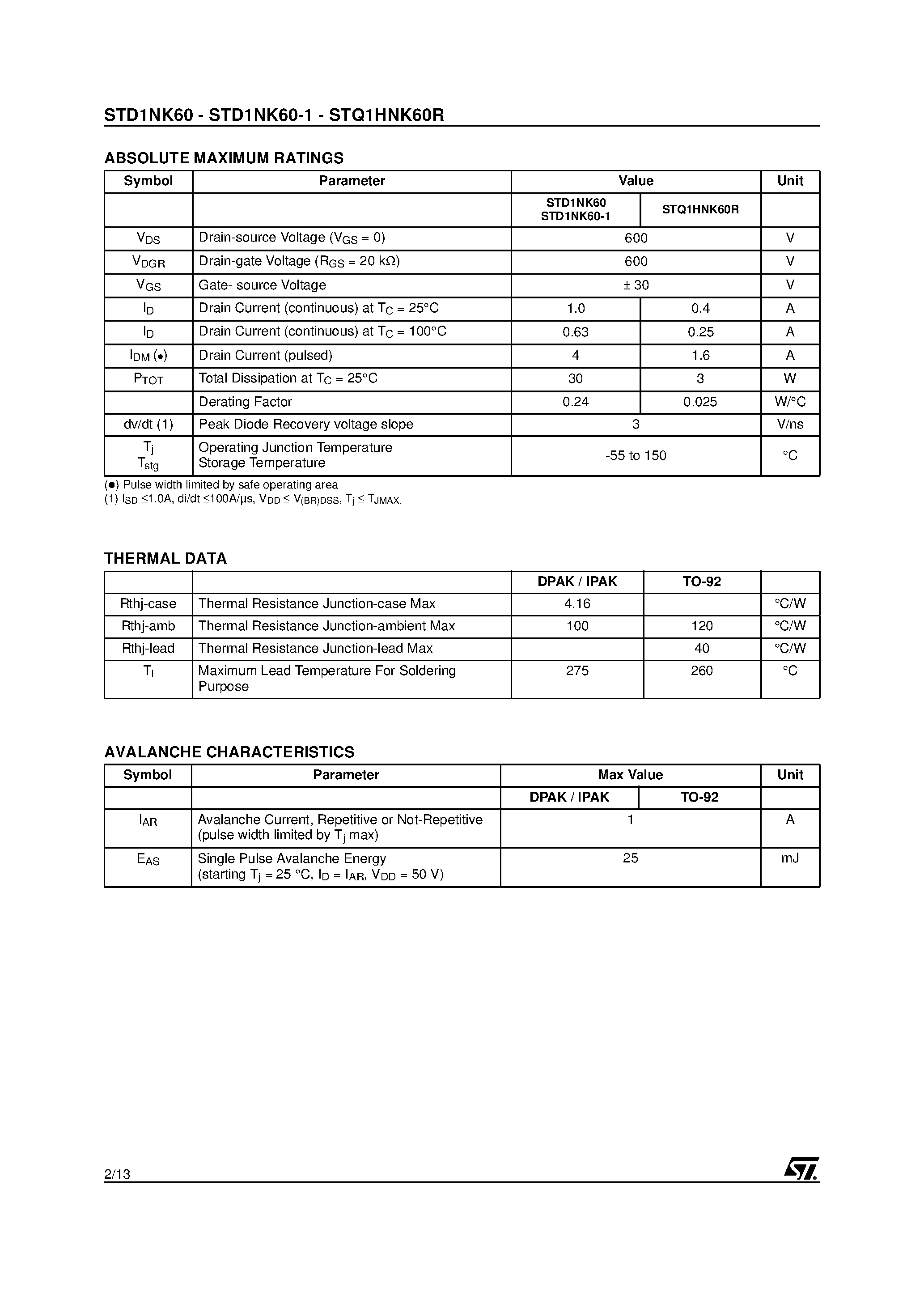 Datasheet STD1NK60 page 2 Datasheet STD1NK60 - N-CHANNEL POWER MOSFET page 2